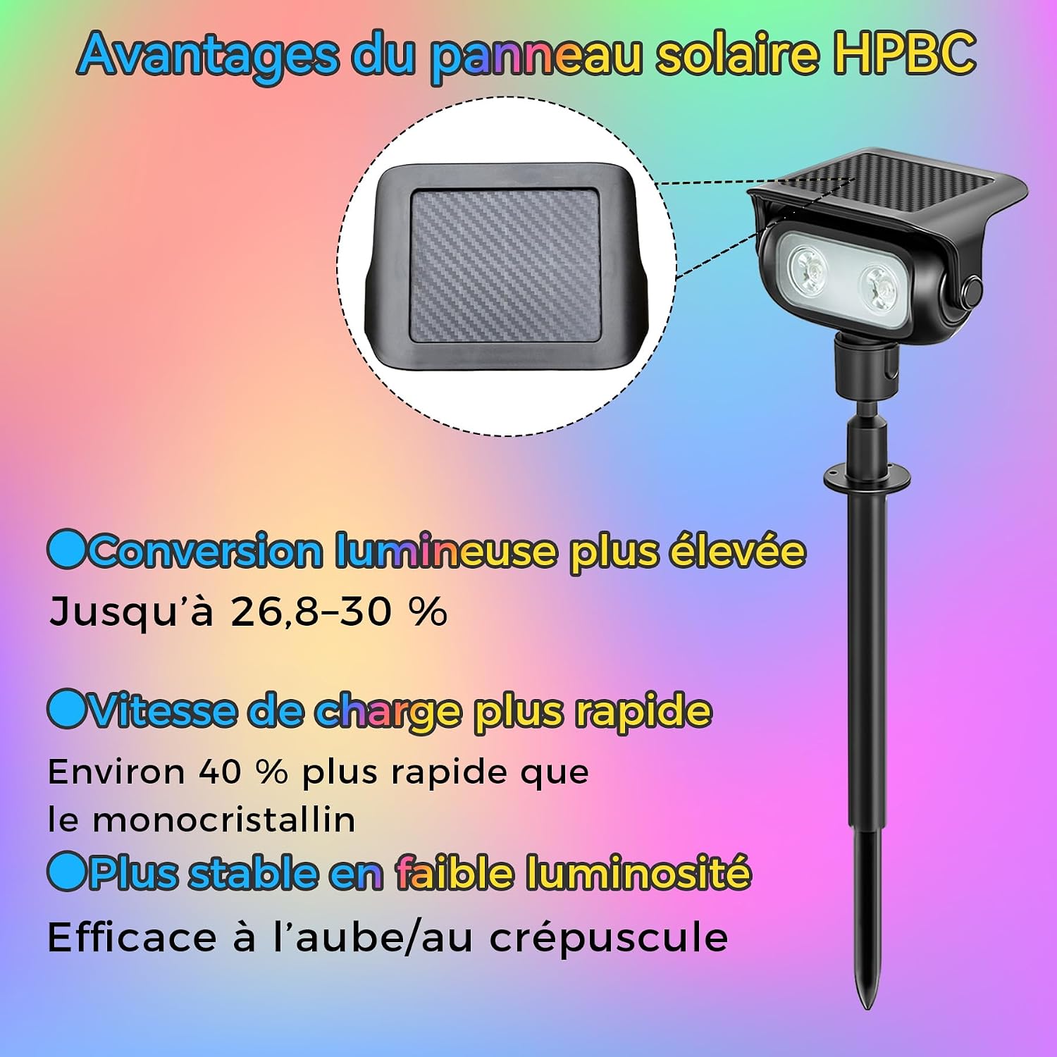 Thumbnail 5 de MEEKBOS Spot solaire 4 pièces