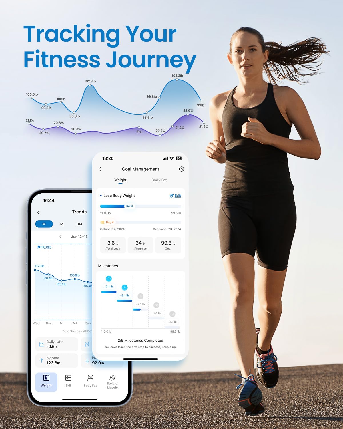 Detalle de RENPHO ES-CS20M-W Smart Body Fat Scale, 13 Metrics, Bluetooth, 180 kg