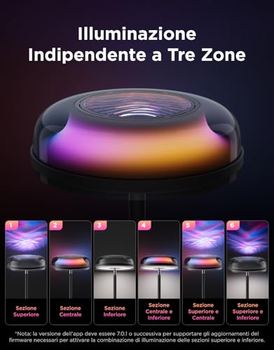 Thumbnail 5 de Govee Lampada da Terra Uplighter Tri‑Zone Independent, compatibile con Matter