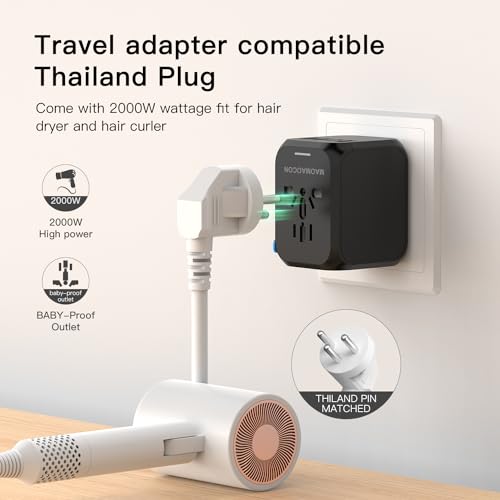 Detalle 2 de MAOMAOCON Adattatore da viaggio universale PD20W con 2 USB-A, USB-C e presa AC | Compatibile con Germania, USA, UK, Thailandia, Italia e altro