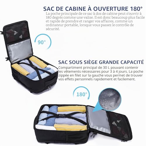 Detalle de LIGSAN Bagage Cabine 40x30x20 cm – Sac à Dos cabine 24 L pour Ryanair et compagnies aériennes