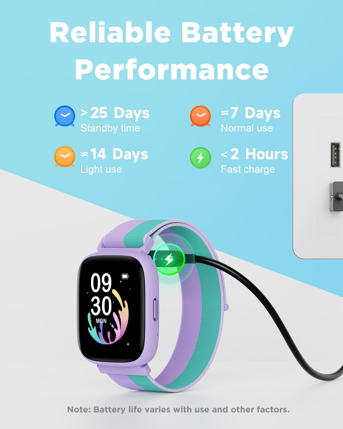Thumbnail 6 de BIGGERFIVE Kids Smart Watch (1.8" fitness watch) with heart rate, sleep tracking & IP68