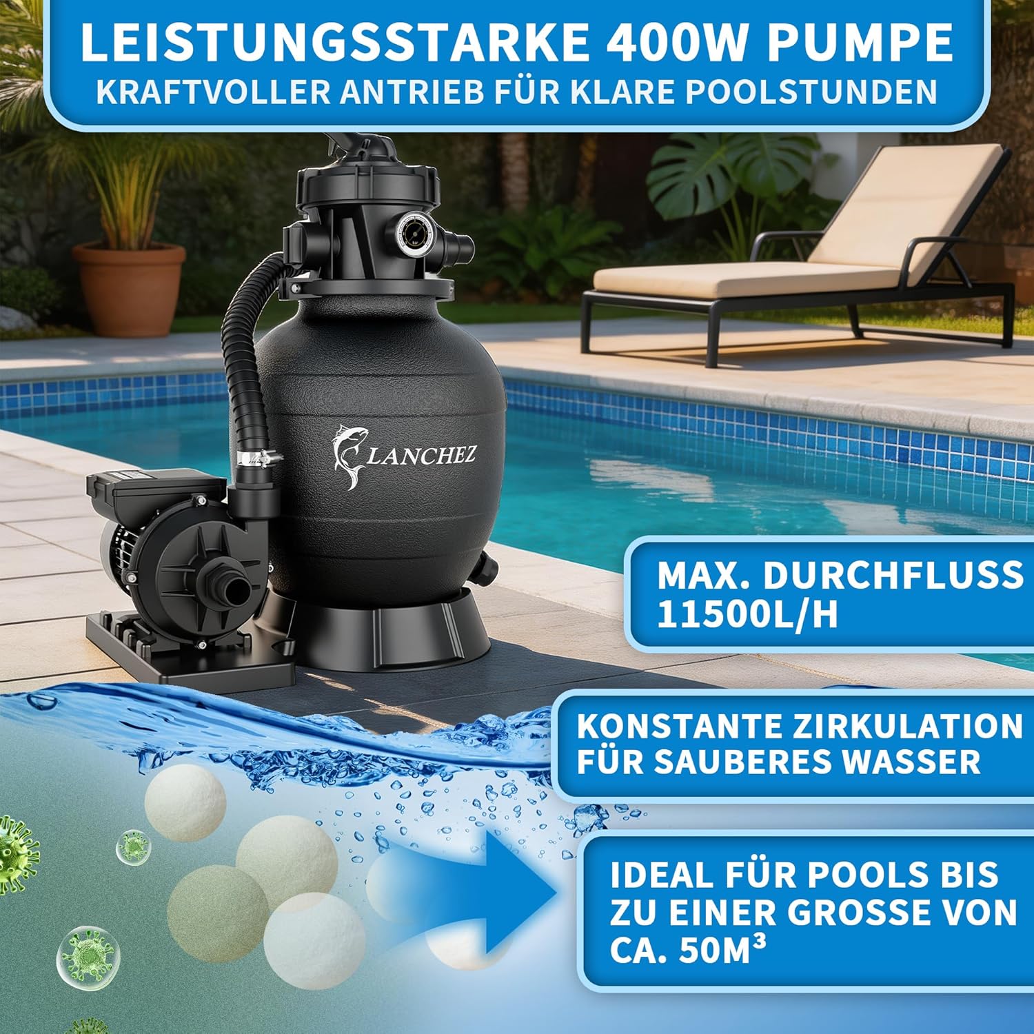 Detalle 2 de LANCHEZ Sandfilteranlage 11.500 L/h – 7-Wege-Ventil, 24h Timer, 200 g Filterbälle, Sandfilterkessel bis 60 m³