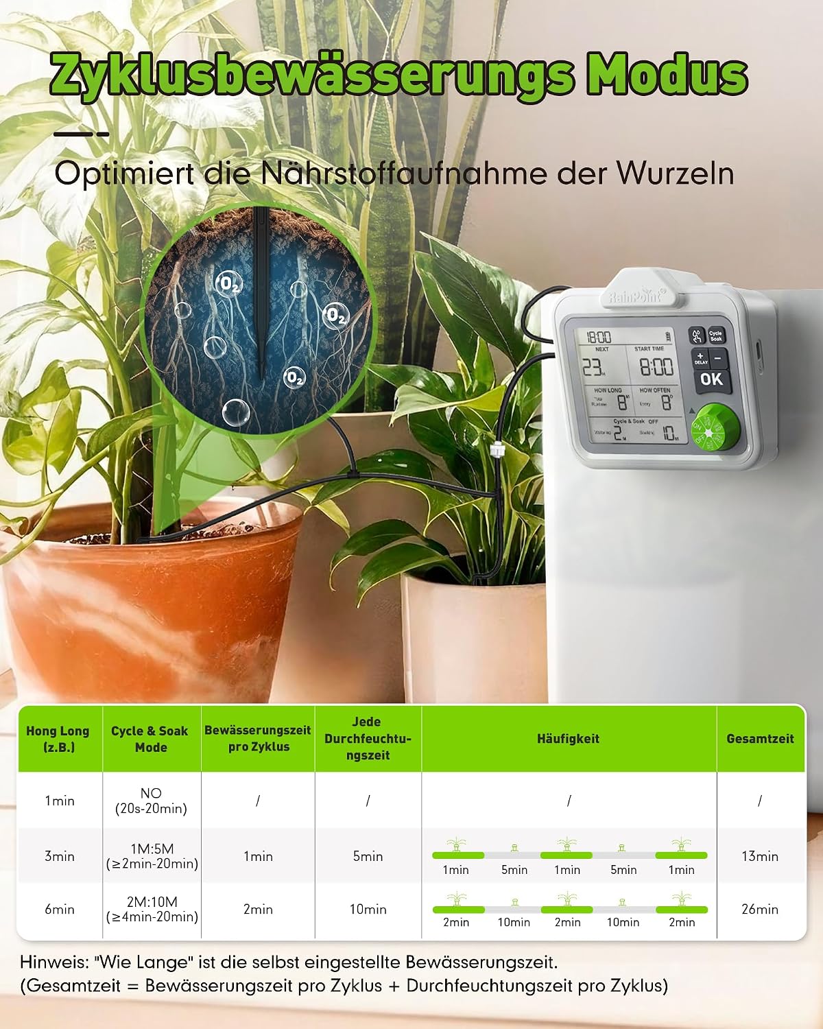 Detalle de RAINPOINT Bewässerungssystem für Zimmerpflanzen – automatisches Tropfbewässerungskit für bis zu 20 Töpfe mit Zyklus- & Einweichmodus