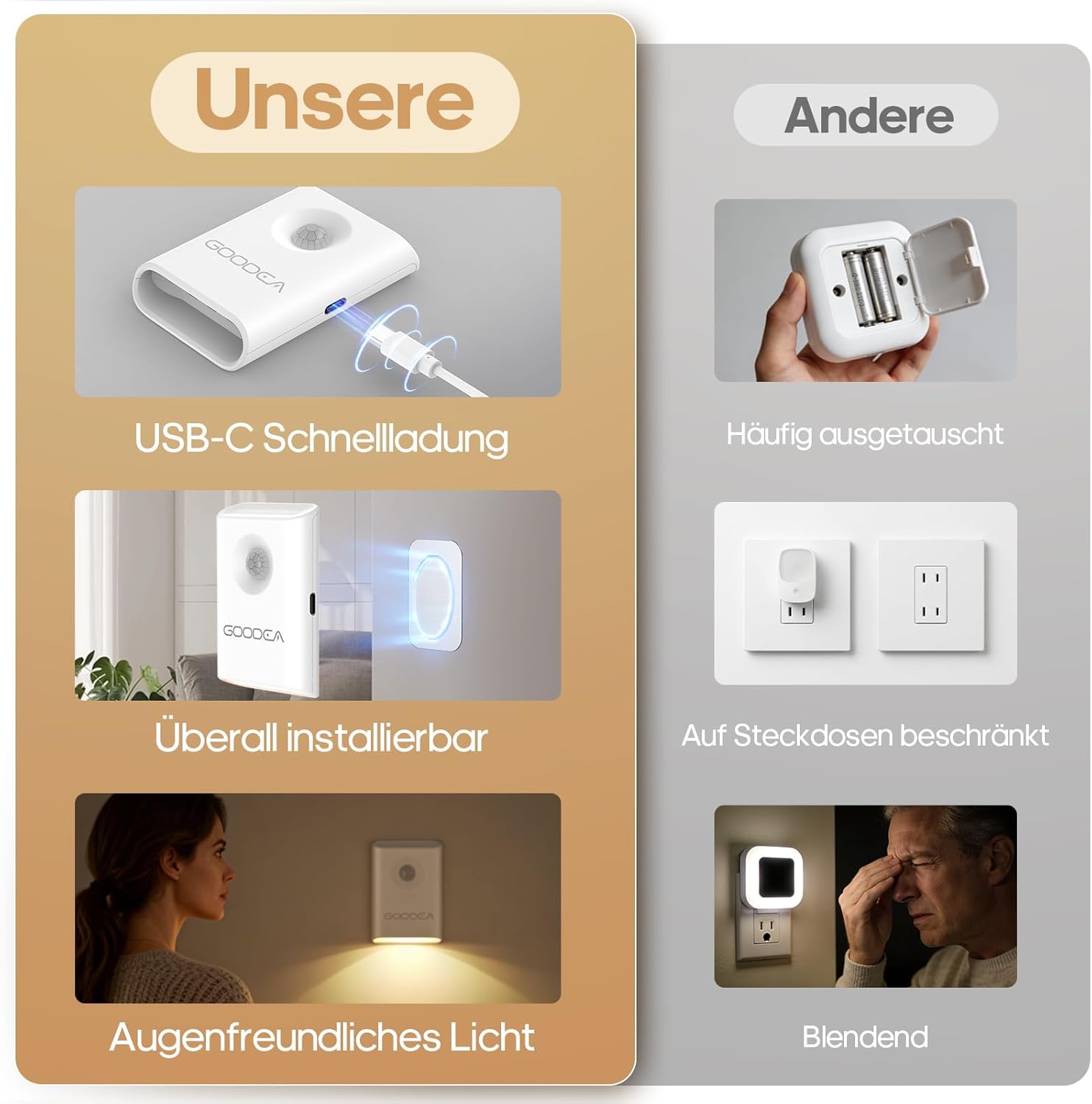 Thumbnail 1 de GOODEA Nachtlicht mit Bewegungsmelder 4 Stück – USB C aufladbar, dimmbar, magnetische Montage, warmweiß, Auto-EIN/AUS