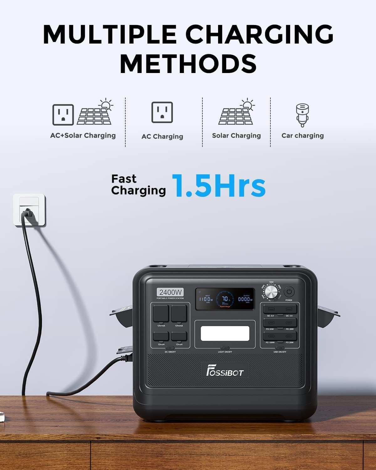 Detalle de FOSSiBOT F2400 : générateur solaire portable LiFePO4 2048 Wh avec panneau 200 W