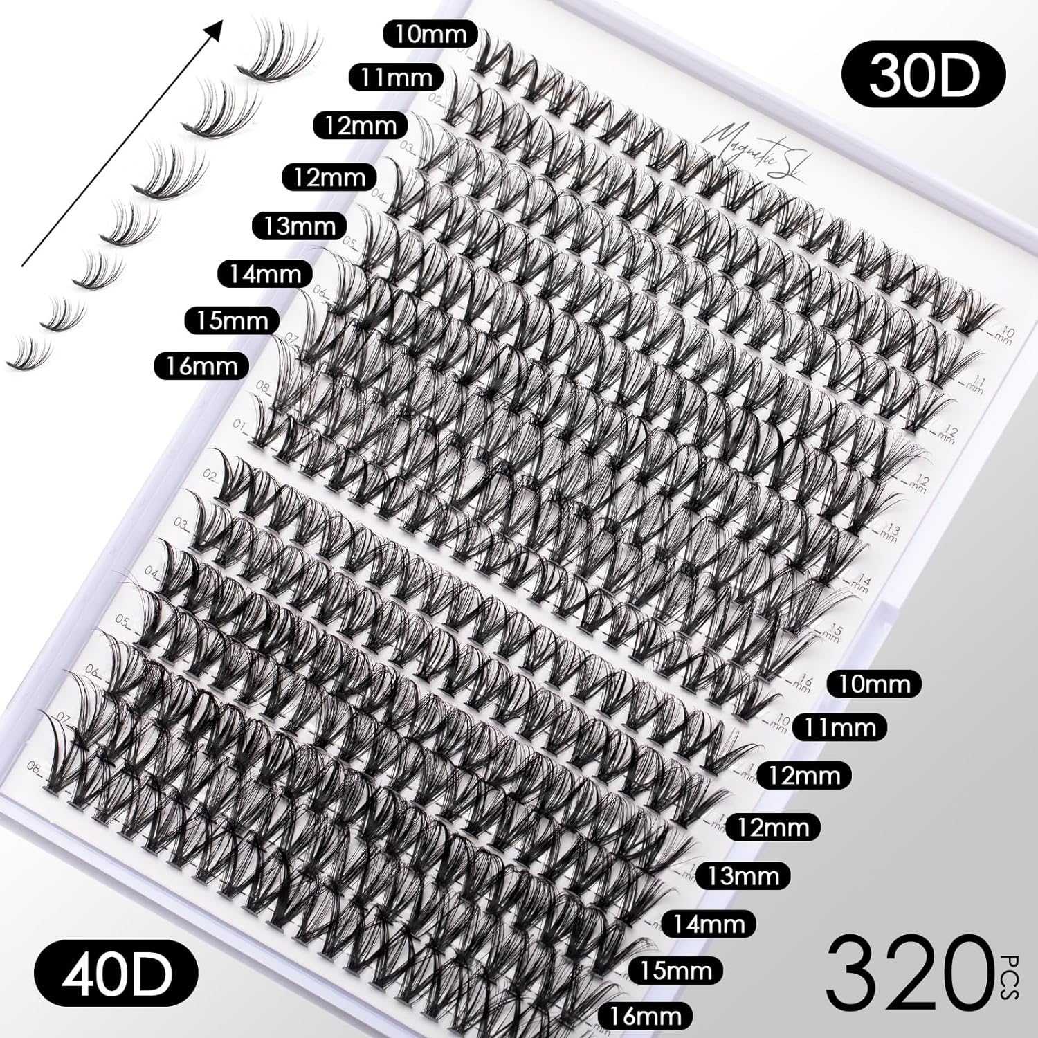 Detalle 2 de Lash Clusters DIY Extensions Kit 320pcs