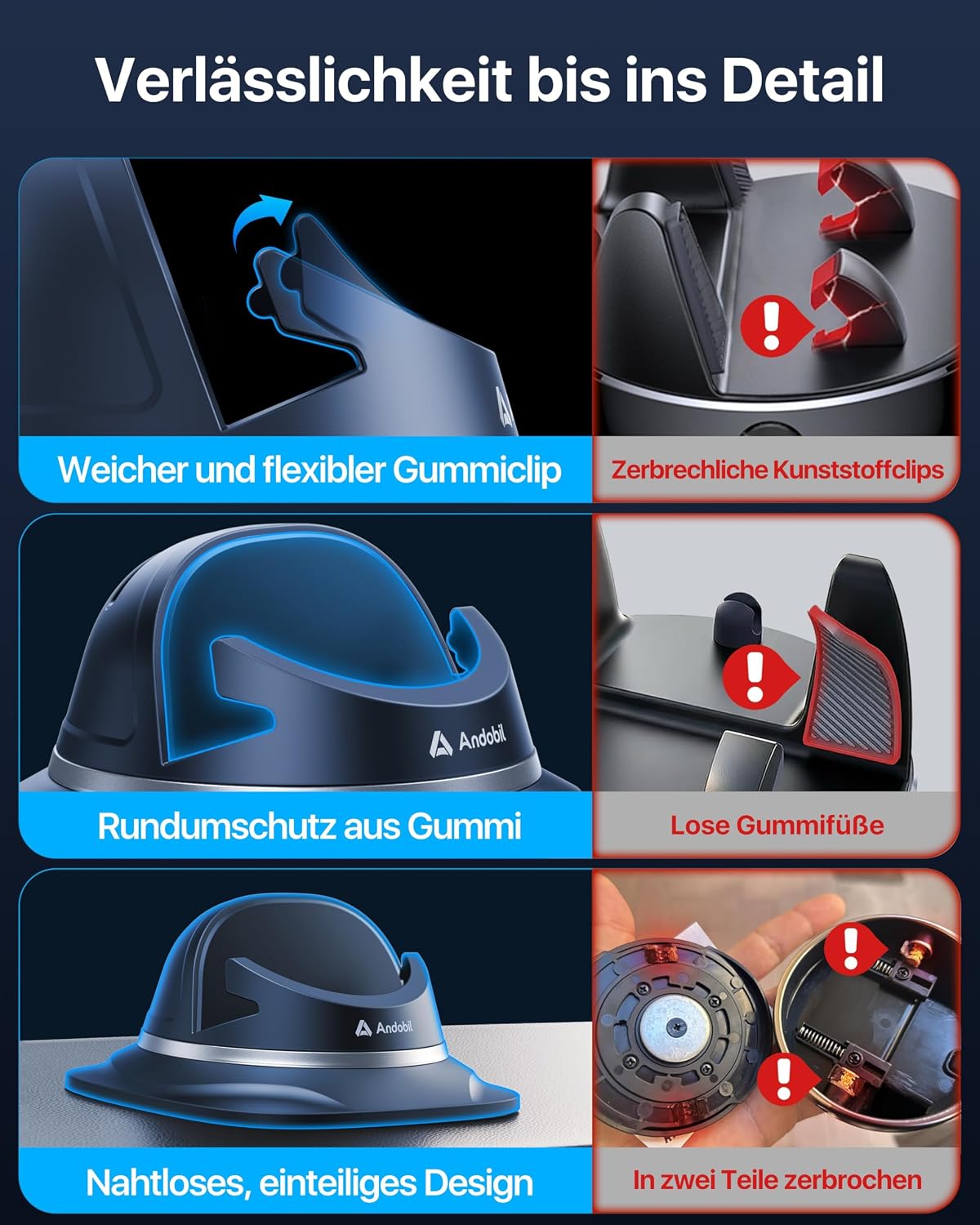 Thumbnail 4 de andobil 2026 Upgrade Handyhalterung Auto