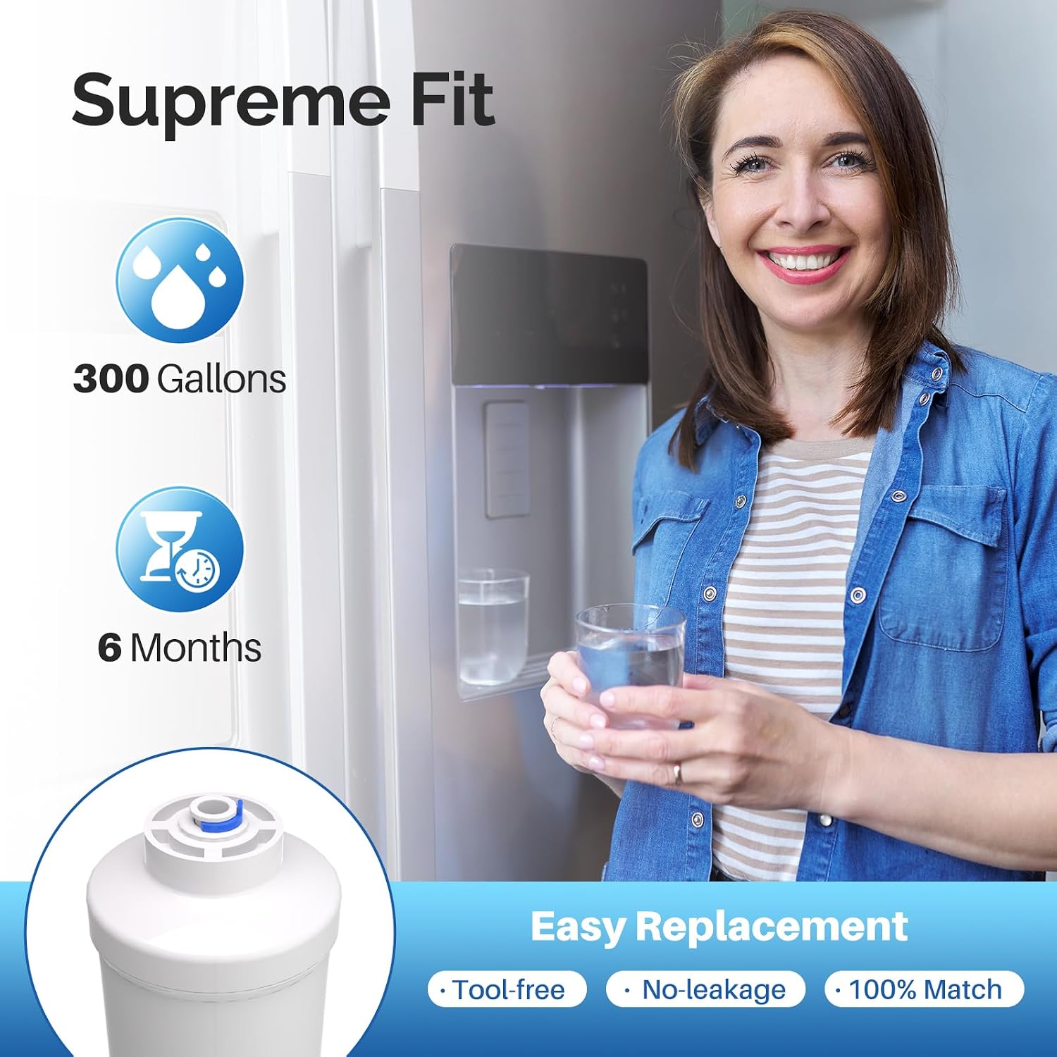 Detalle 1 de ICEPURE IC-RWF300A-2PACK Refrigerator Water Filter, Activated Carbon, 2 Pack