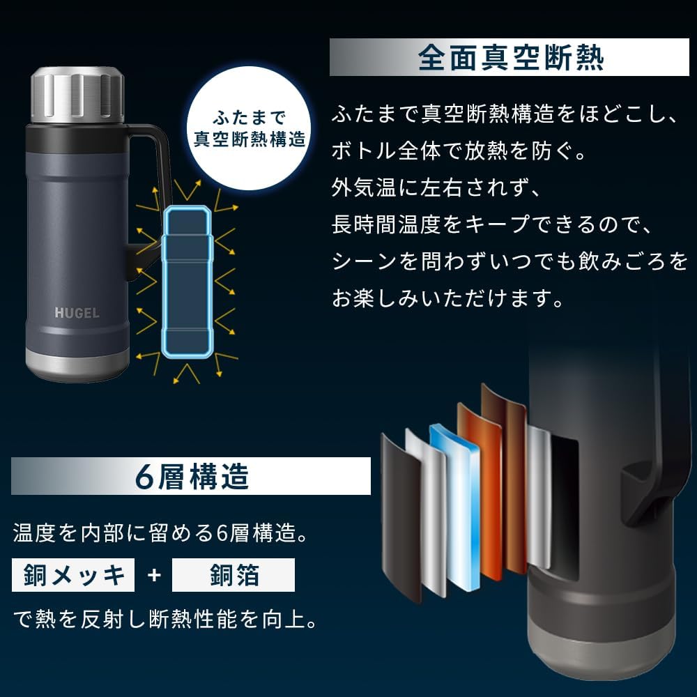 Detalle 2 de アイリスオーヤマ HUGEL マグボトル 1900ml・6層構造・最大80時間保冷