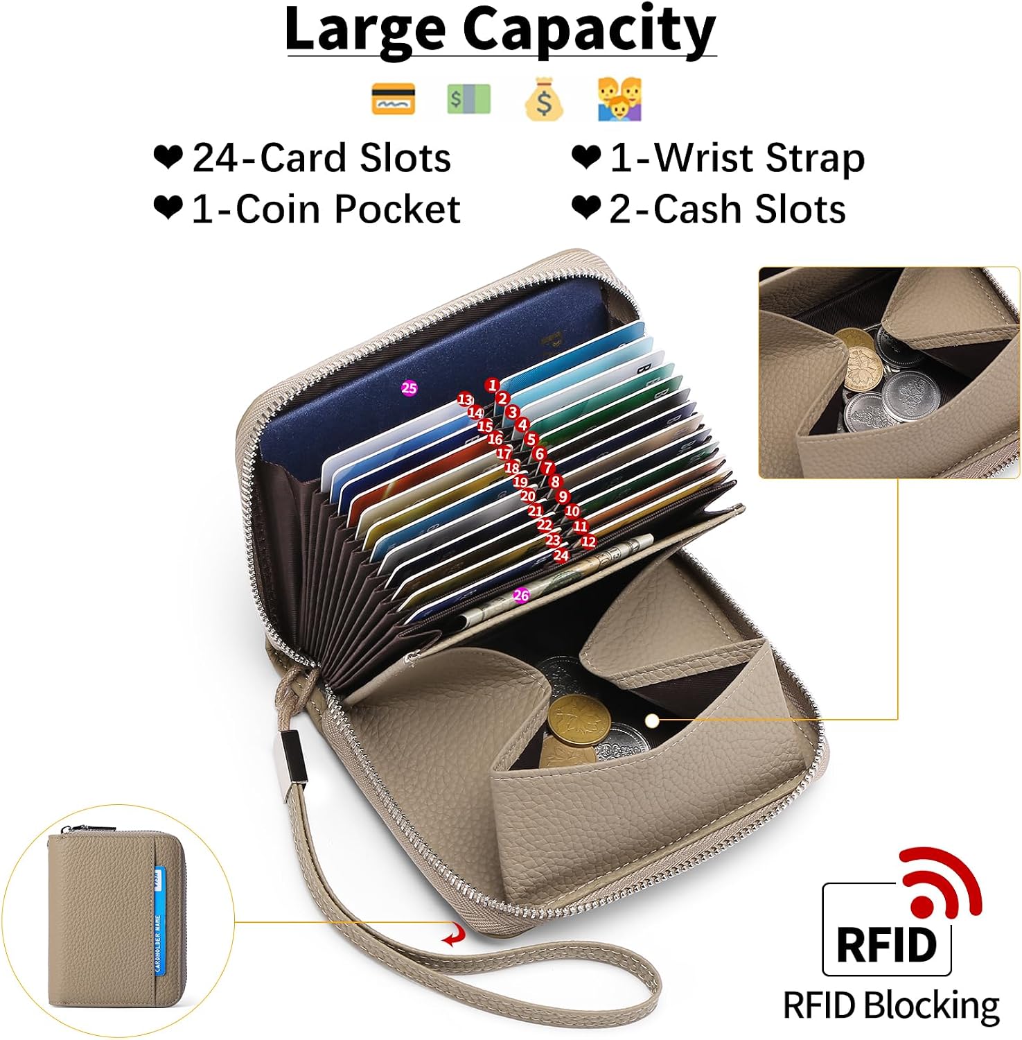 Detalle 2 de SENDEFN Damen-Geldbeutel aus Leder mit RFID-Schutz und Reißverschluss (14 x 10,5 x 4 cm)