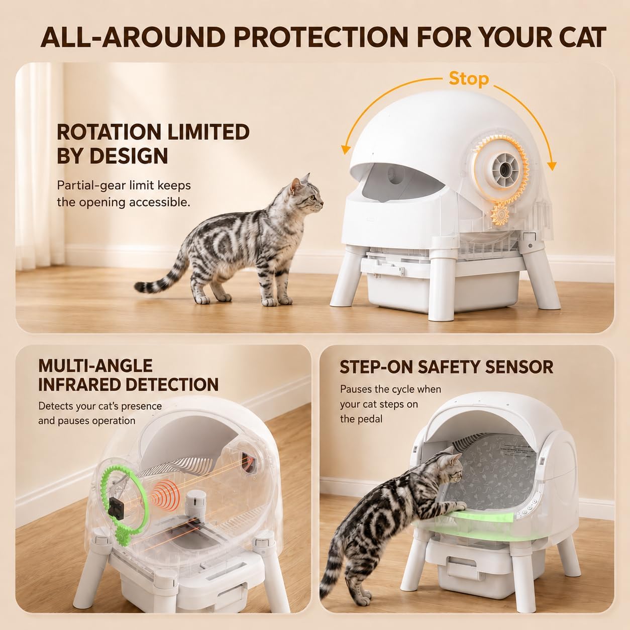 Detalle de Self-Cleaning Litter Box, 10L Waste Container