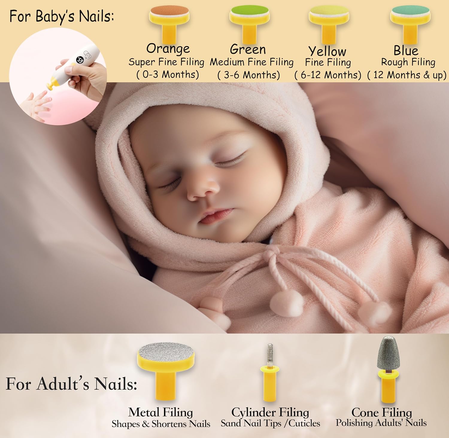 Thumbnail 5 de Baby Nagel Trimmer 21 in 1 Wiederaufladbar von Royal Angels – sicherer Nagelpflegesatz für Neugeborene und Kleinkinder (Mango)