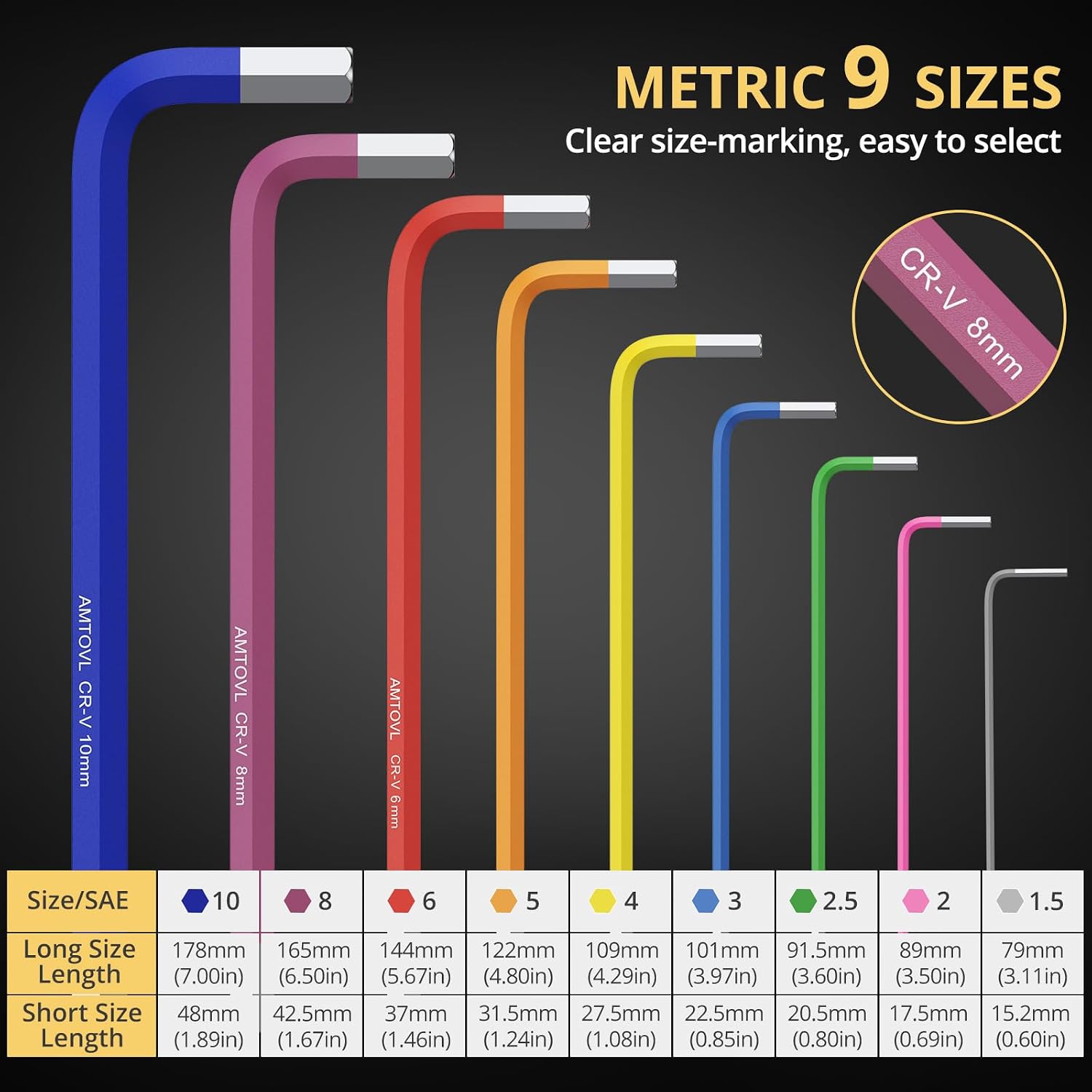 Thumbnail 1 de AMTOVL 9PCS Metric Hex Key Set (1.5–10mm) with Anti-Slip Long Hex Ends and Colour Coding
