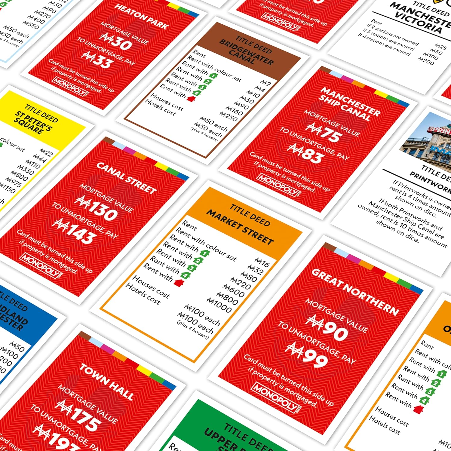 Thumbnail 6 de Winning Moves Manchester Monopoly Board Game