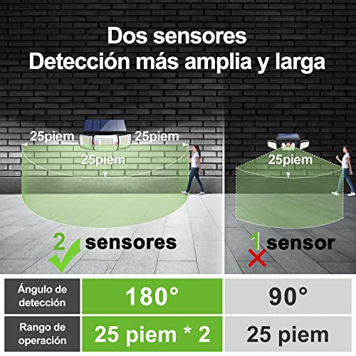 Detalle de Intelamp Foco Solar Exterior con Sensor de Movimiento: 3 cabezales, 270° y doble PIR para iluminación eficiente
