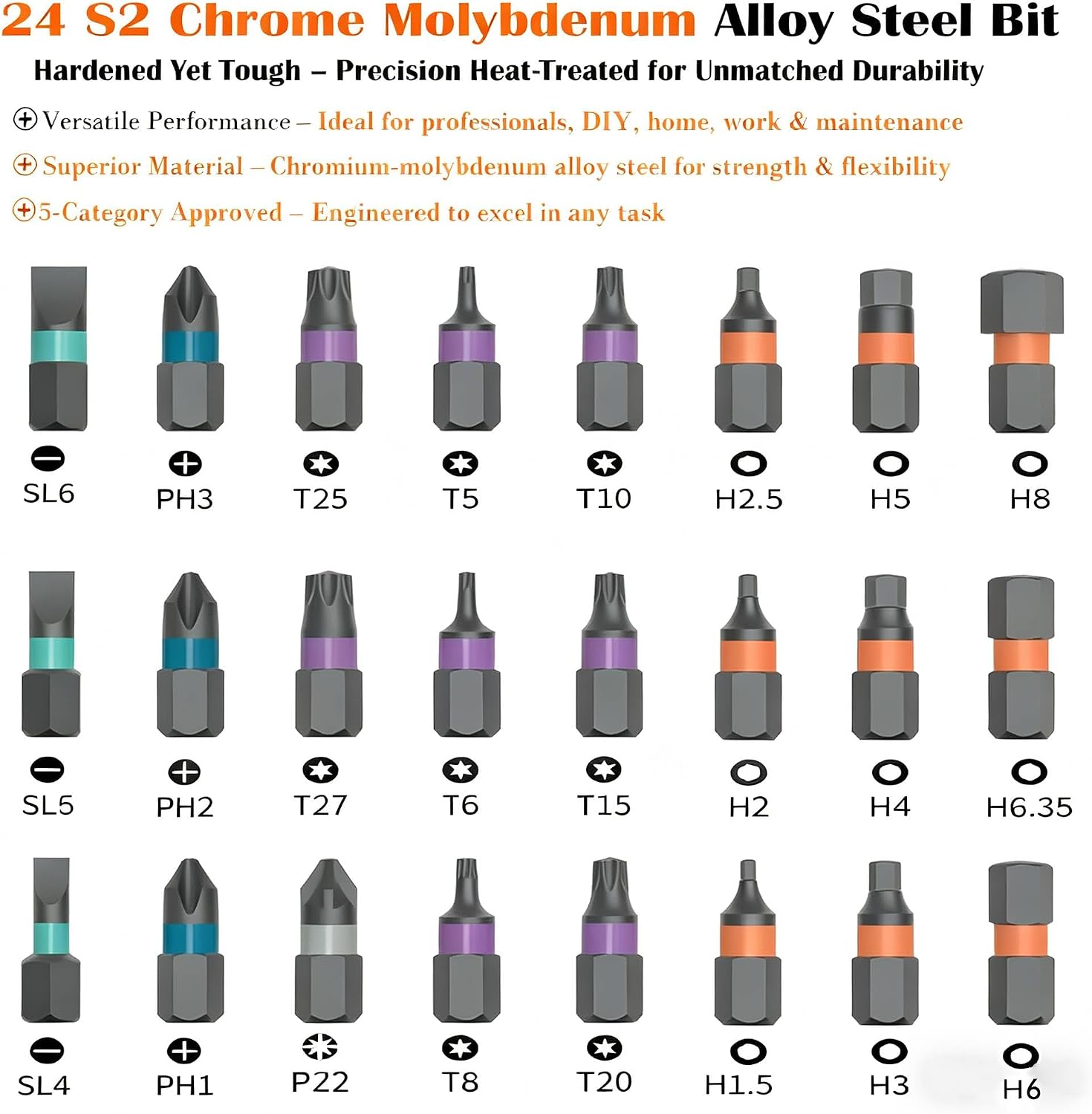 Detalle 2 de Asnish MP-RS1 24-in-1 Precision Screwdriver Set with Magnetic Ratchet