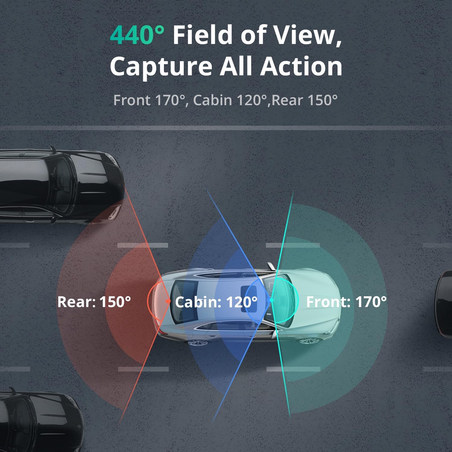 Detalle de BOTSLAB 3 Channel 4K Dash Cam: Front, Rear and Inside with 128GB Included