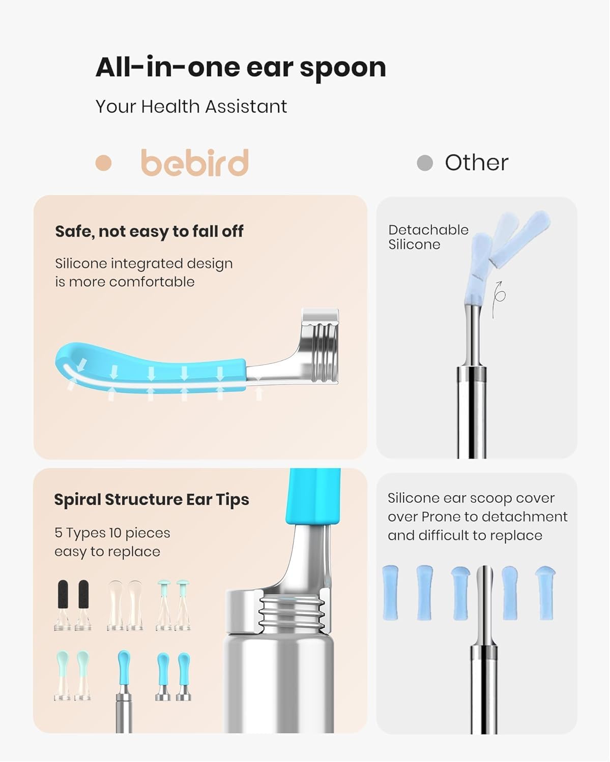 Detalle de BEBIRD Ear Wax Removal Tool R1