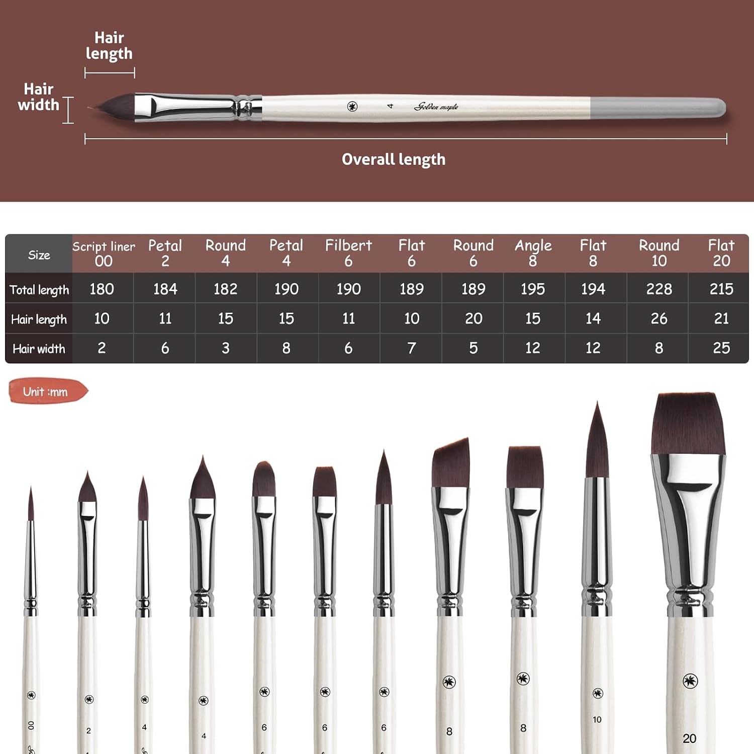 Thumbnail 4 de Golden Maple 1 Artist Acrylic Paint Brush Set, 11-Piece Nylon Brushes