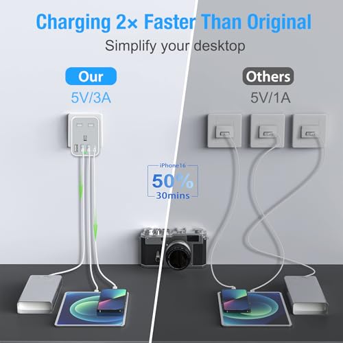 Detalle de Omivine 2 Pack European to UK Plug Adaptor with 4 USB Ports (1 USB-C) – Grounded EU Travel Adapter, Type E/F