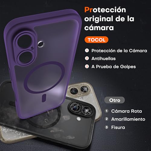 Thumbnail 4 de Coque magnétique TOCOL pour iPhone 16 Plus, 6,7 pouces ⚙