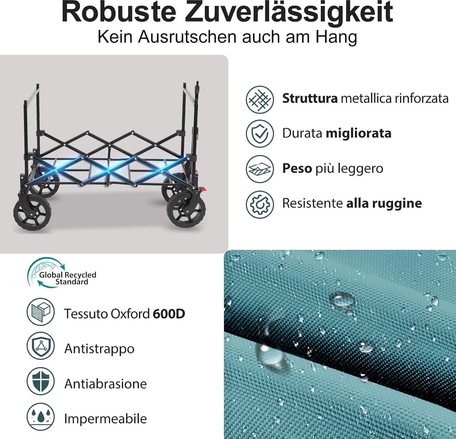 Detalle 2 de Sekey XXL Carrello Spiaggia con Tetto 150L e portata 150 kg (150 kg), pieghevole per bambini, verde