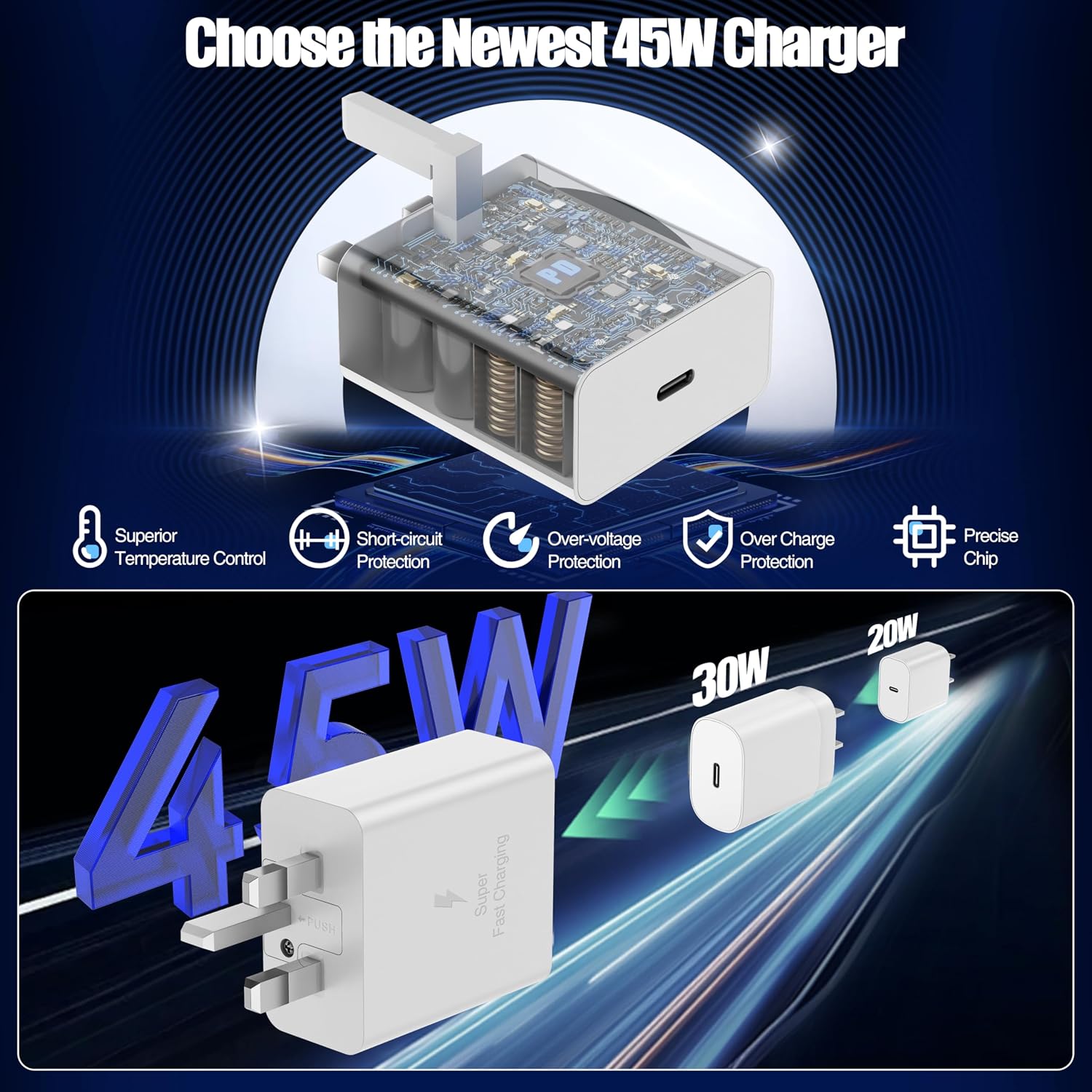 Thumbnail 1 de 45W USB-C Charger Pack for iPhone