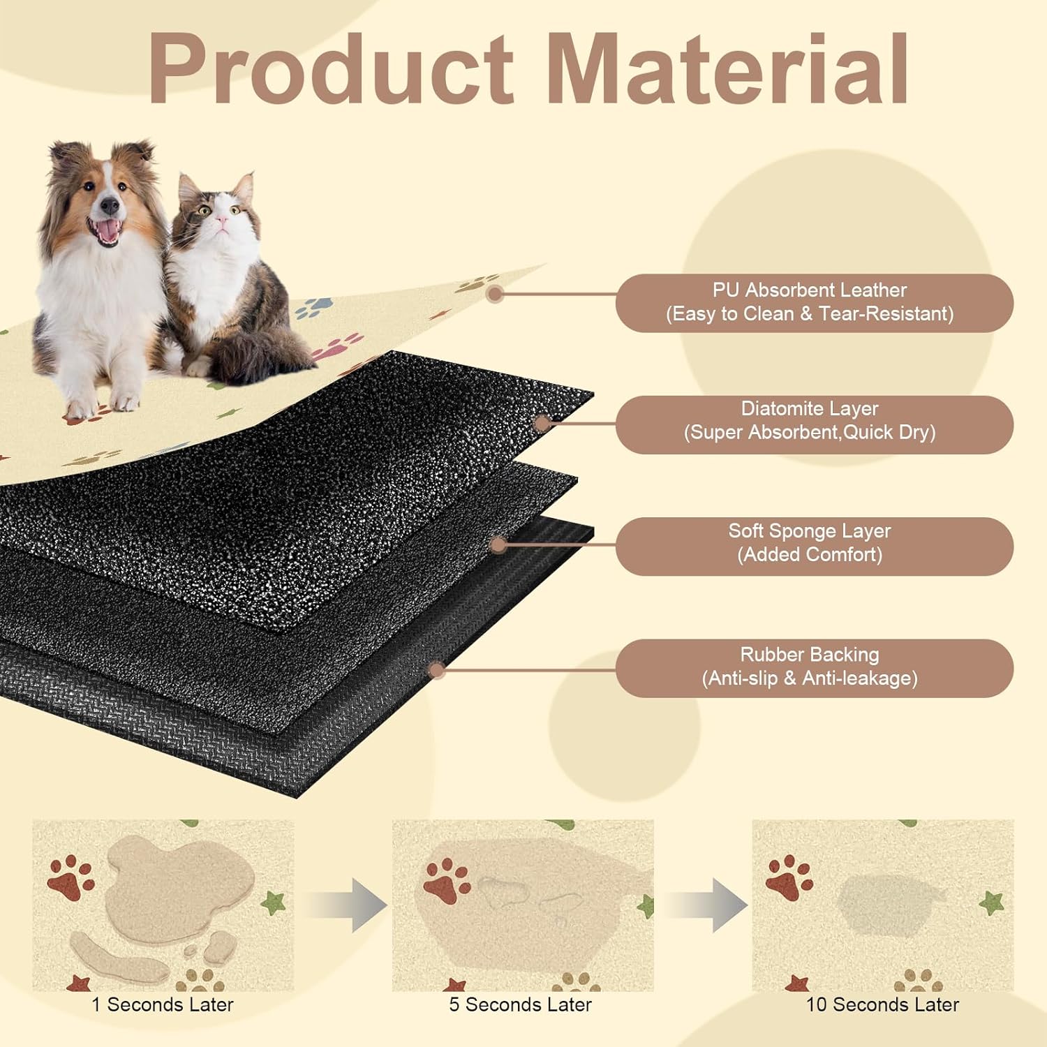 Detalle 1 de Tapis de nourriture 40 x 60 cm pour chien 📐