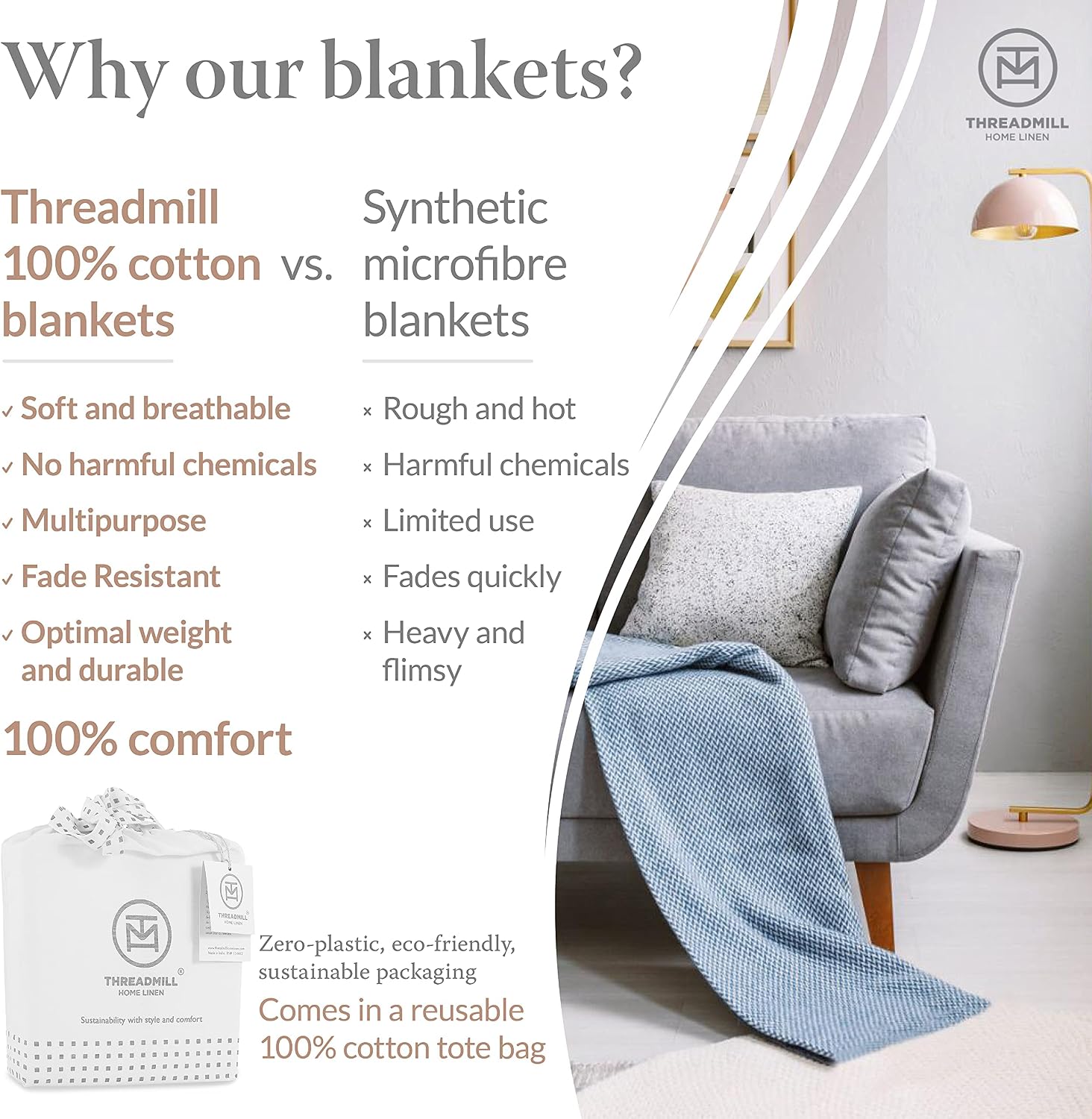 Thumbnail 4 de Threadmill Luxury Cotton King Size Blanket 100% Cotton