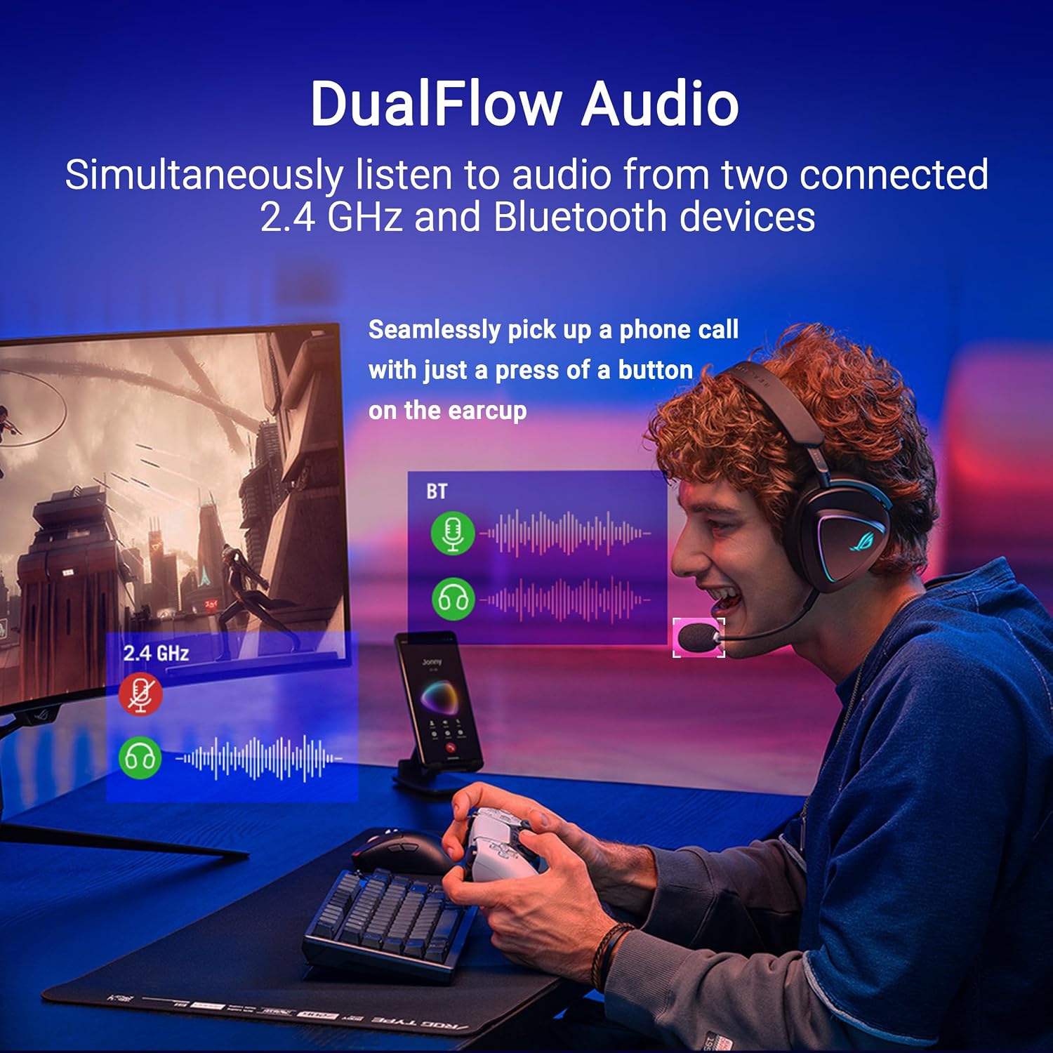 Thumbnail 4 de ASUS ROG Delta II Wireless Gaming Headset 110Hr