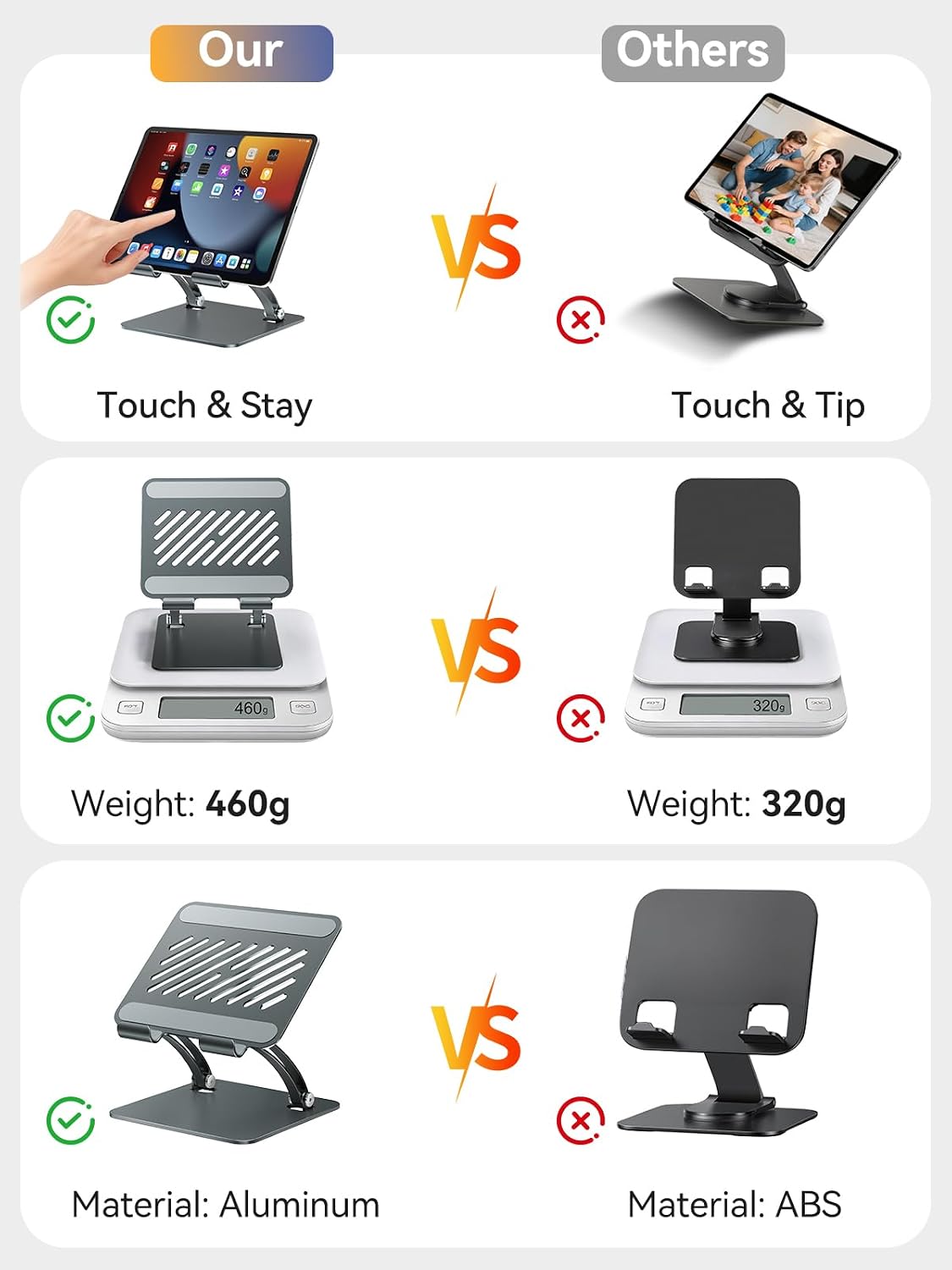 Thumbnail 4 de tounee Dual Rod Adjustable Aluminium Tablet Holder Stand (Gray) for 4.7–16.5" devices