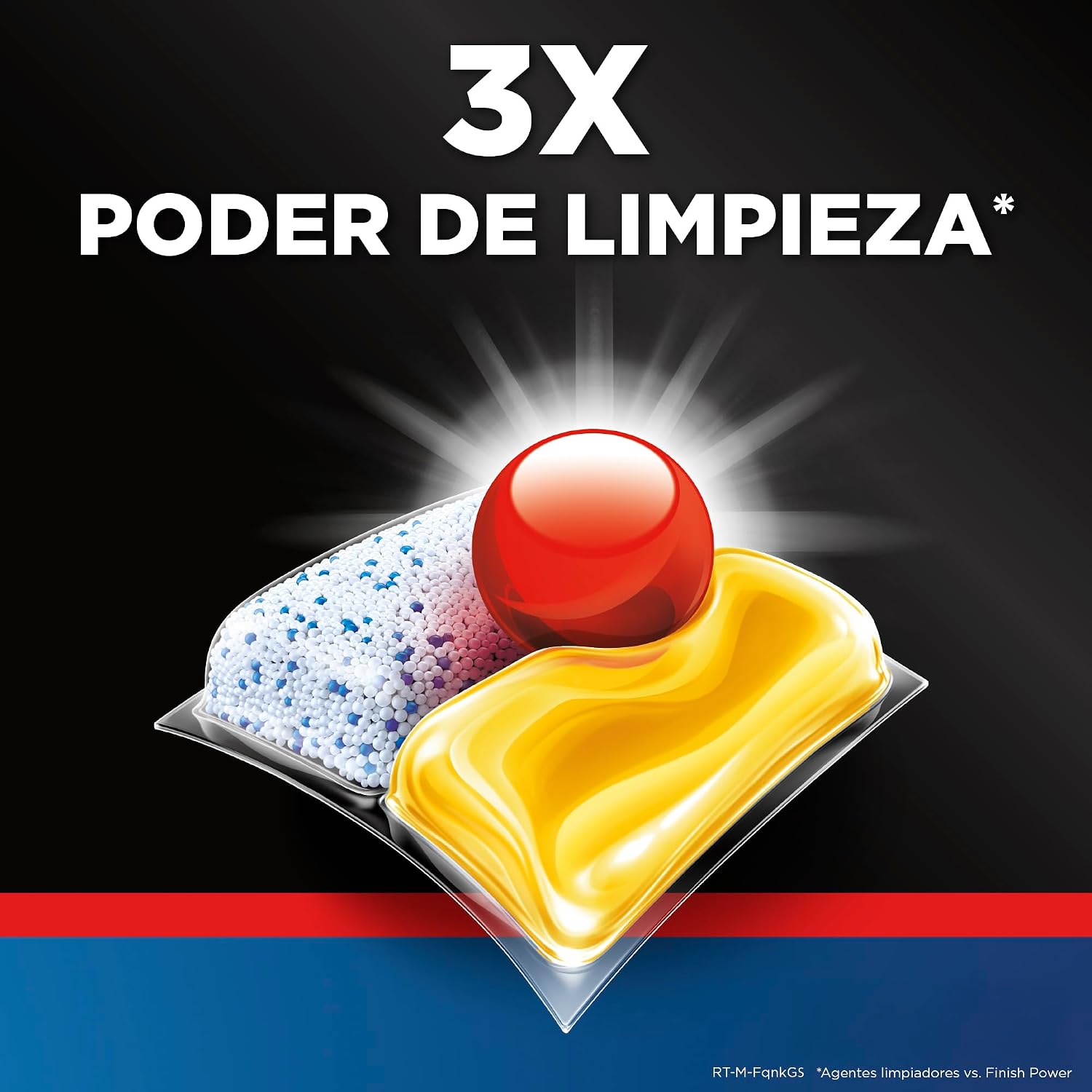 Detalle de Finish Ultimate Infinity Shine Citrus 80