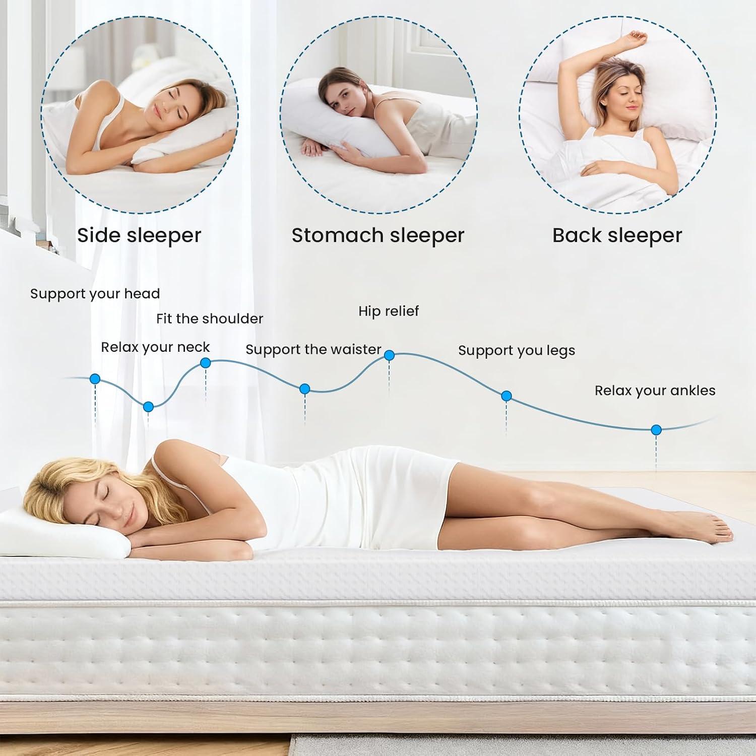 Detalle de FRIDEKO Single Memory Foam Topper 90x190x11cm