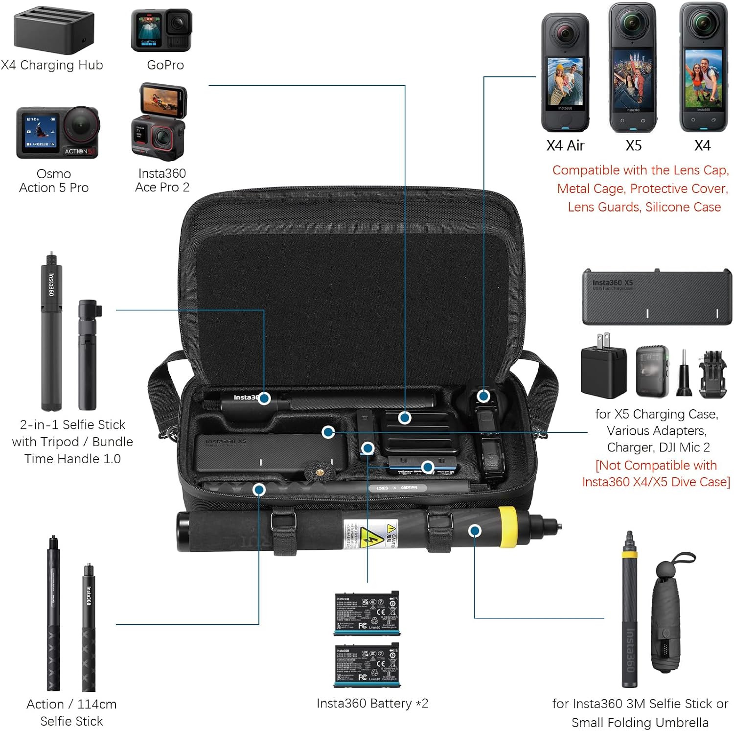 Detalle 2 de Insta360 Tragetasche für X5 X4 Air, wasserdicht
