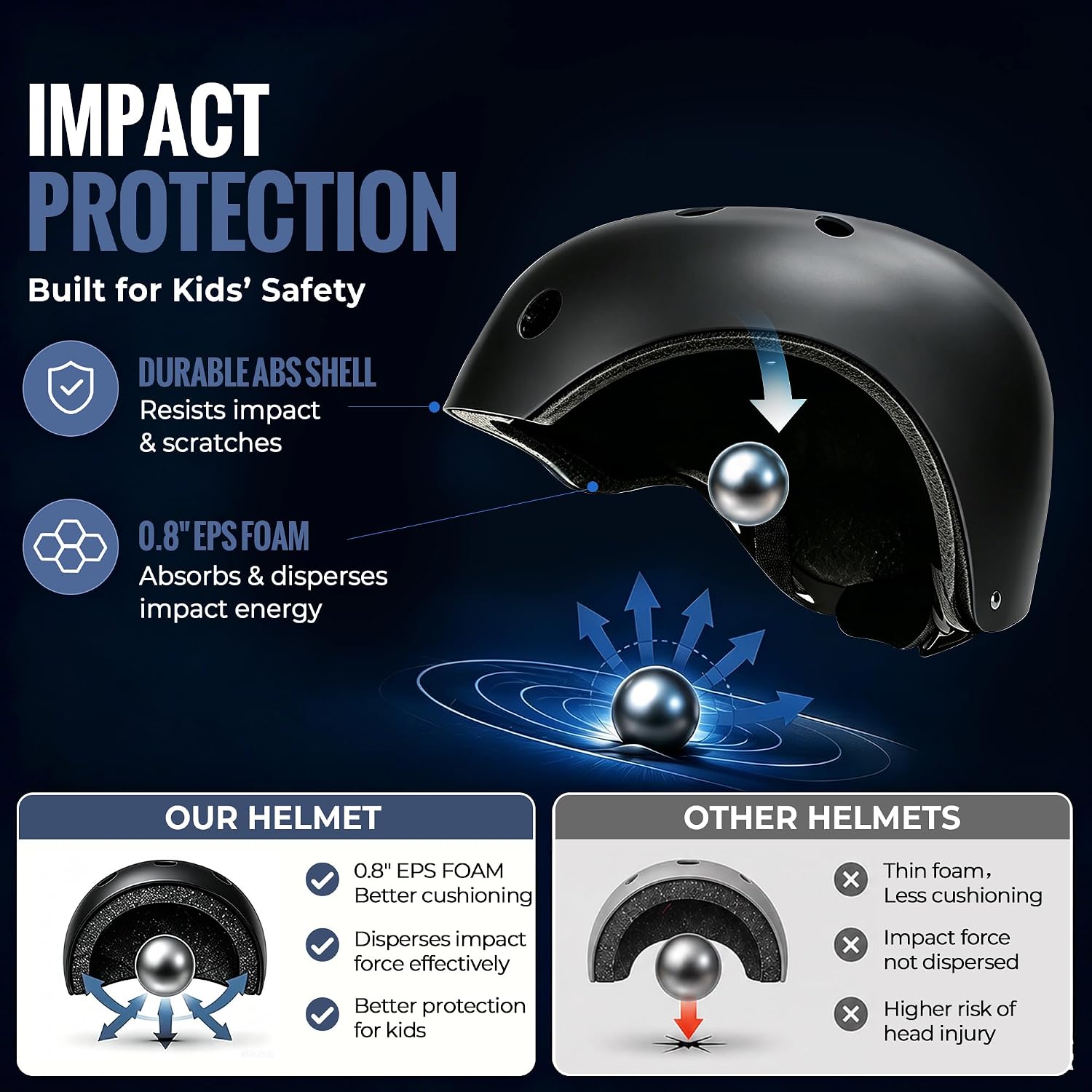 Detalle de Kids Bike Helmet: Adjustable, Lightweight Multi-Sport Protection for Ages 1-14