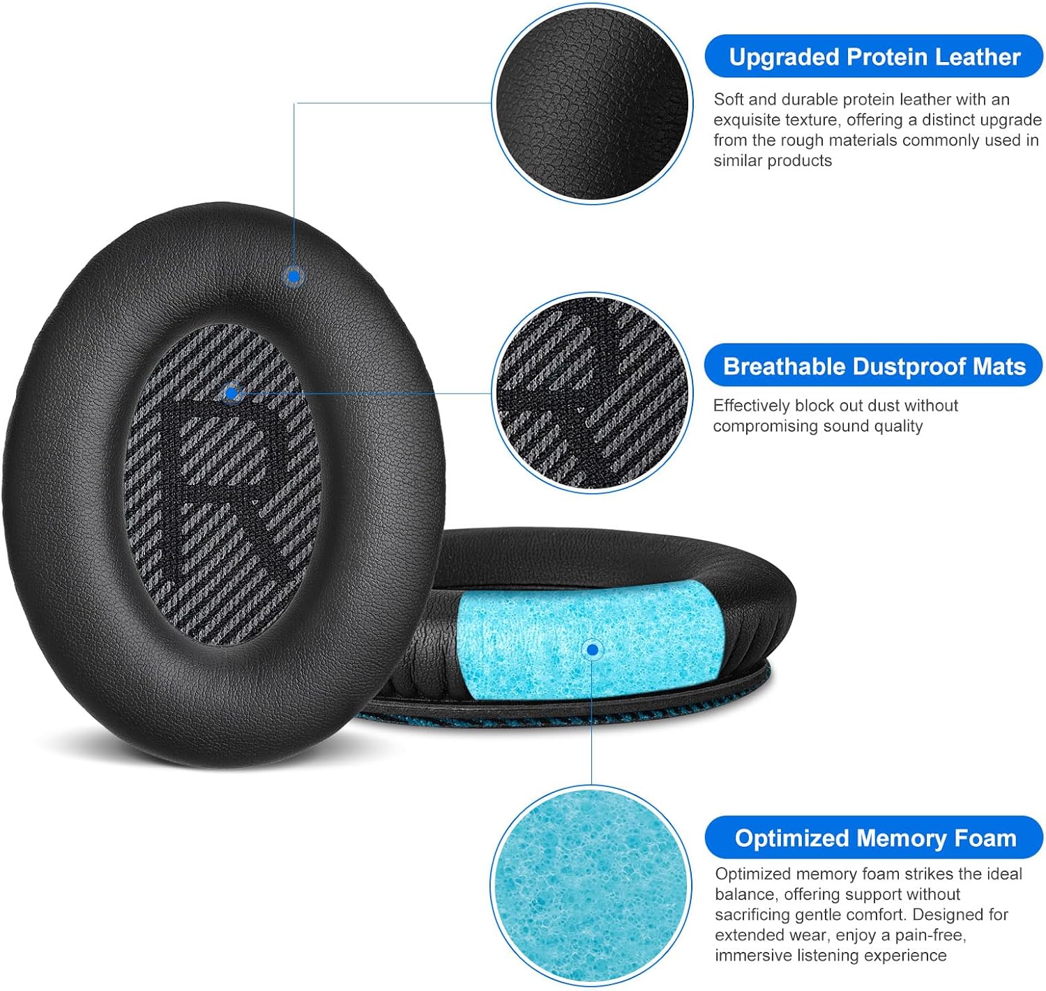 Detalle de Aurivor BS25BKBK00 Replacement Ear Pads, Black Faux Leather, Memory Foam