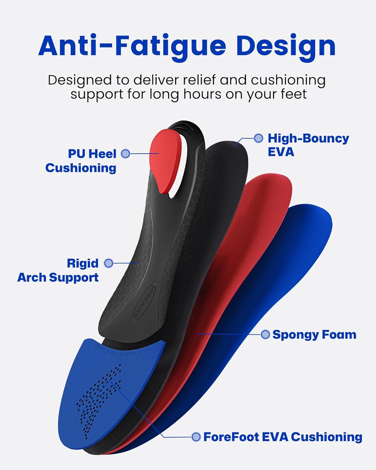 Detalle 2 de Walkhero Arch Support Inserts for Men & Women with Max Cushion
