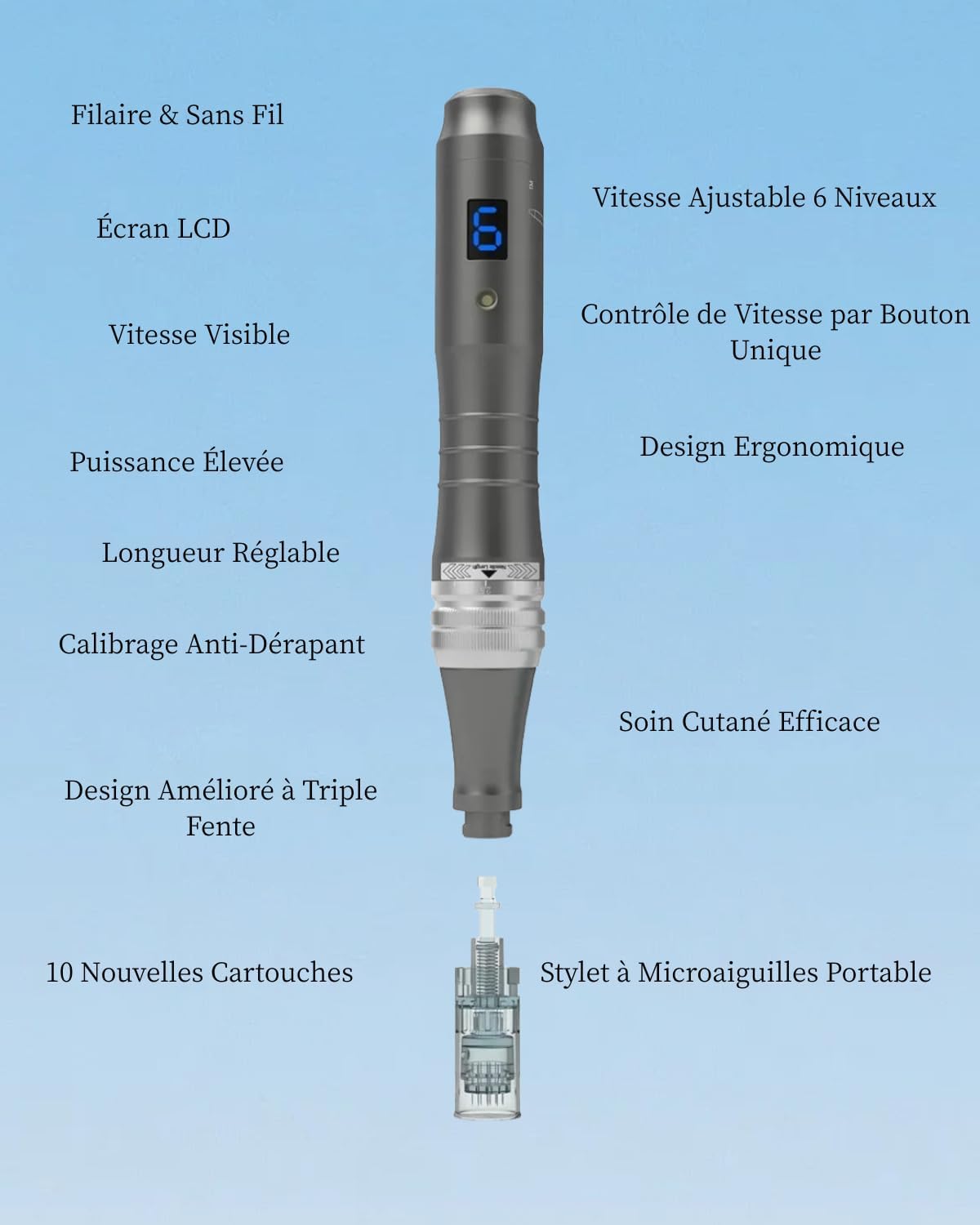 Detalle de Dr.Pen Ultima M8 : stylo électrique de microneedling utilisable avec ou sans fil (avec 10 cartouches)