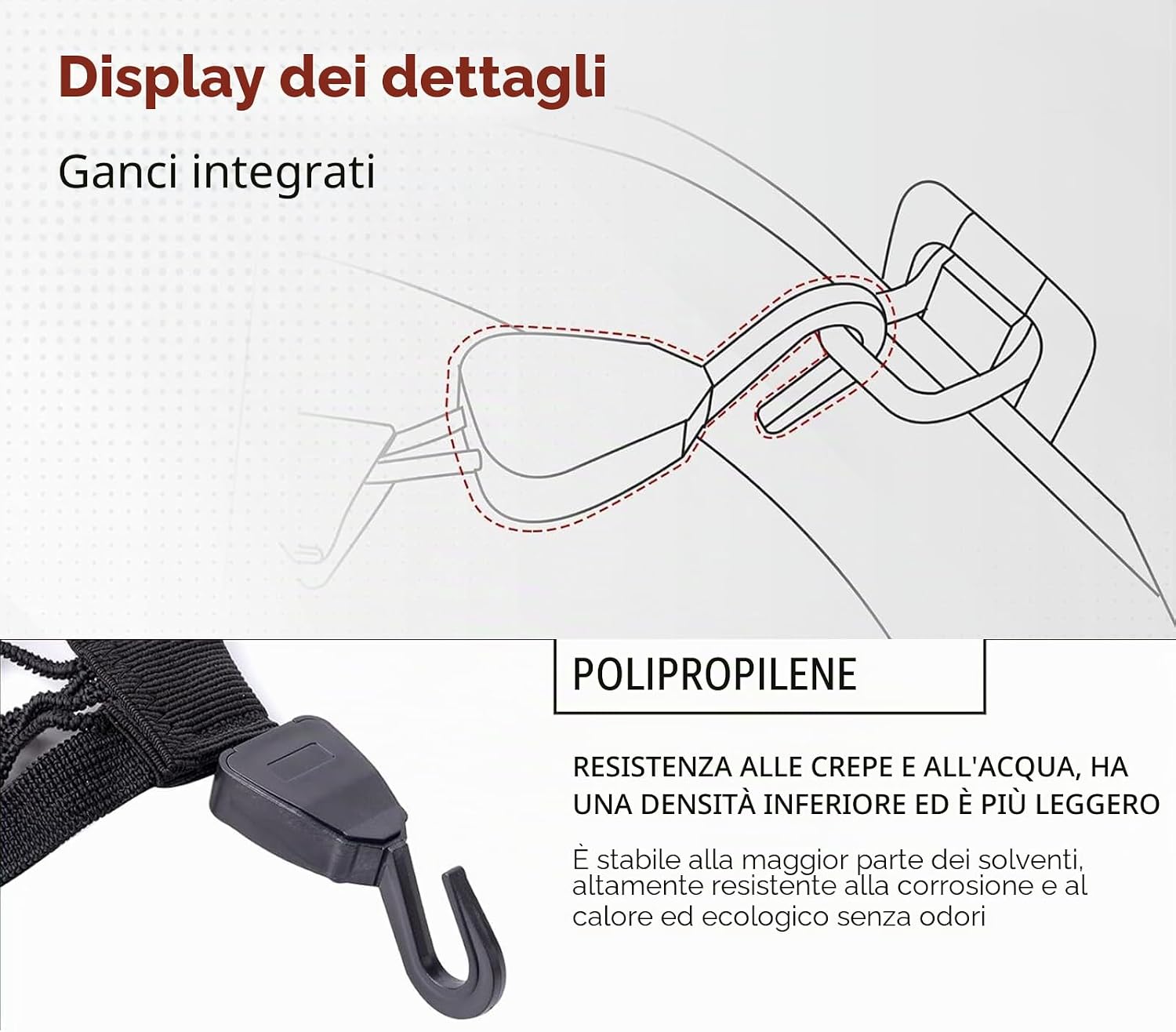 Detalle de Rete Carico Bagagliaio Auto Elasticata 60×40 cm Espandibile 120×80 cm con 4 Ganci – Organizer Universale per Auto/Truck/SUV