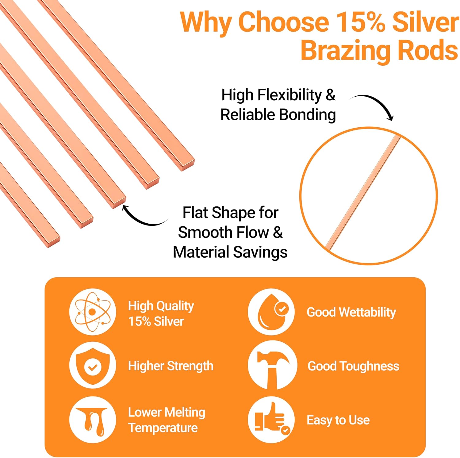Thumbnail 3 de 15pcs AWS BCuP-5 15% Silver Brazing Rods for HVAC & Industrial Use