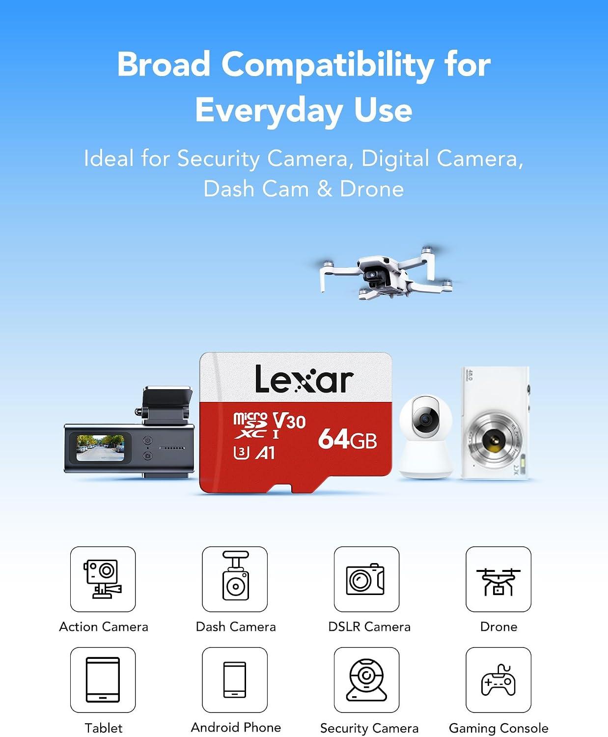 Detalle de Lexar E-Series 64GB microSDXC UHS-I Memory Card, 5-Pack, up to 100MB/s