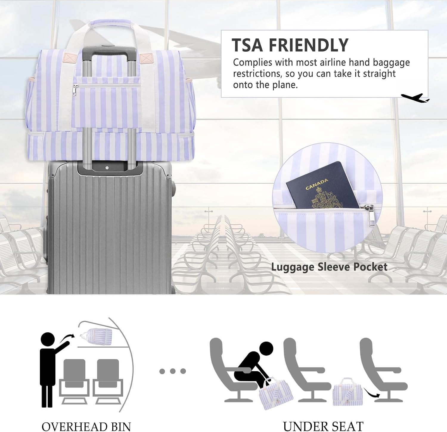 Thumbnail 5 de Bosidu Blue Women's 2Pcs Weekender Bags Set with Shoe Compartment & Wet Pocket (18" x 9.5" x 13.5")