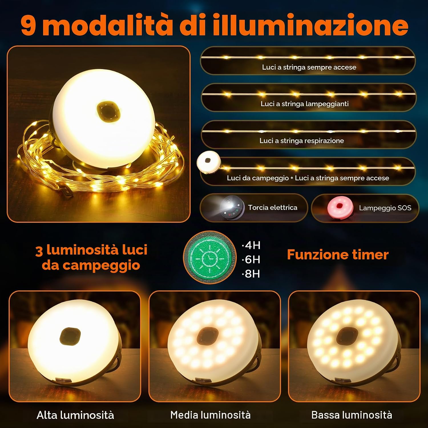 Thumbnail 1 de FOMYHEARD 10M Catena luminosa da campeggio arrrotolabile 4 in 1 – 9 modalità, USB ricaricabile, impermeabile IP65