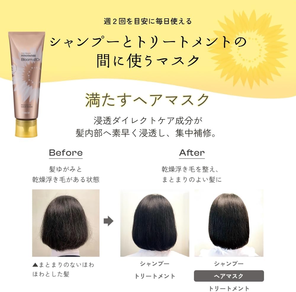 Detalle 2 de ディアボーテ ブルームドール モイスチャー フィル ヘアマスク 200g うねり・乾燥浮き毛ケア