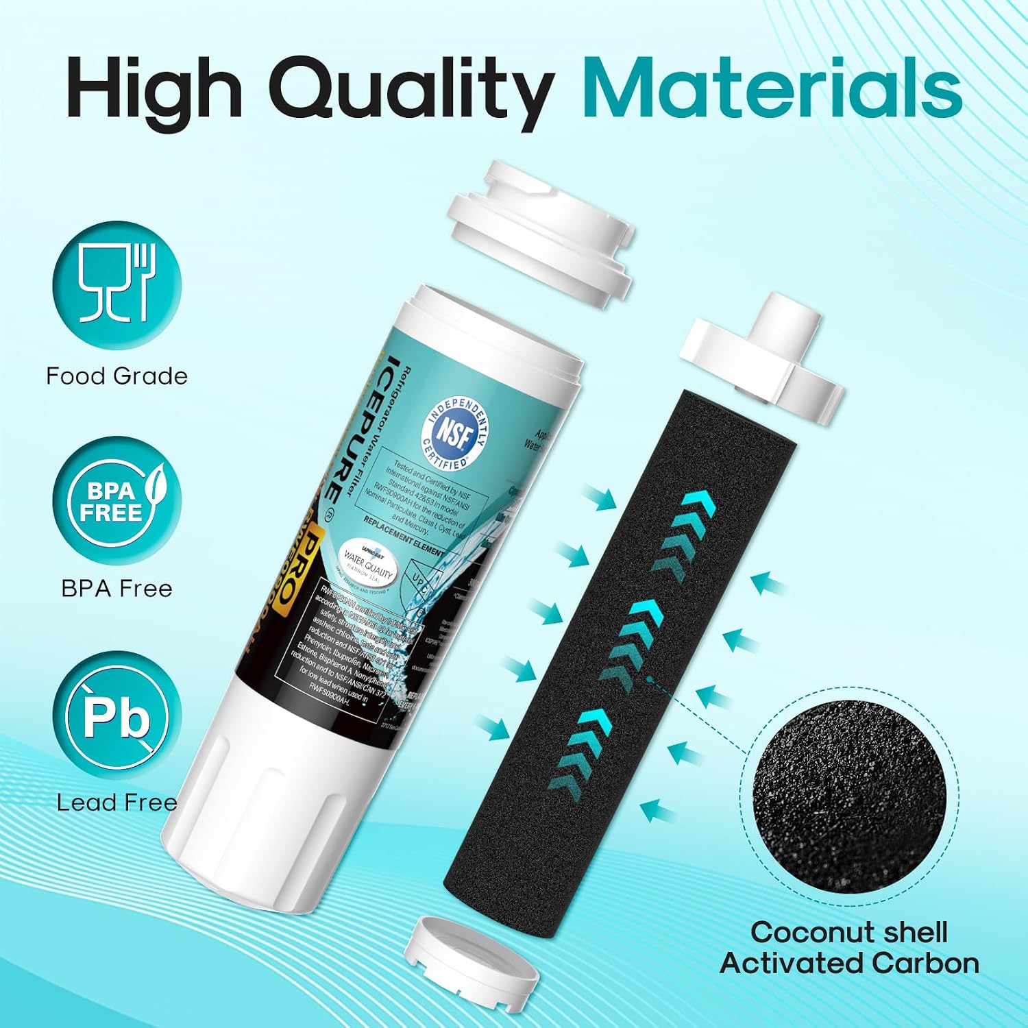 Thumbnail 5 de ICEPURE PRO RWF0900AH Refrigerator Water Filter, NSF-Certified Coconut-Shell Carbon