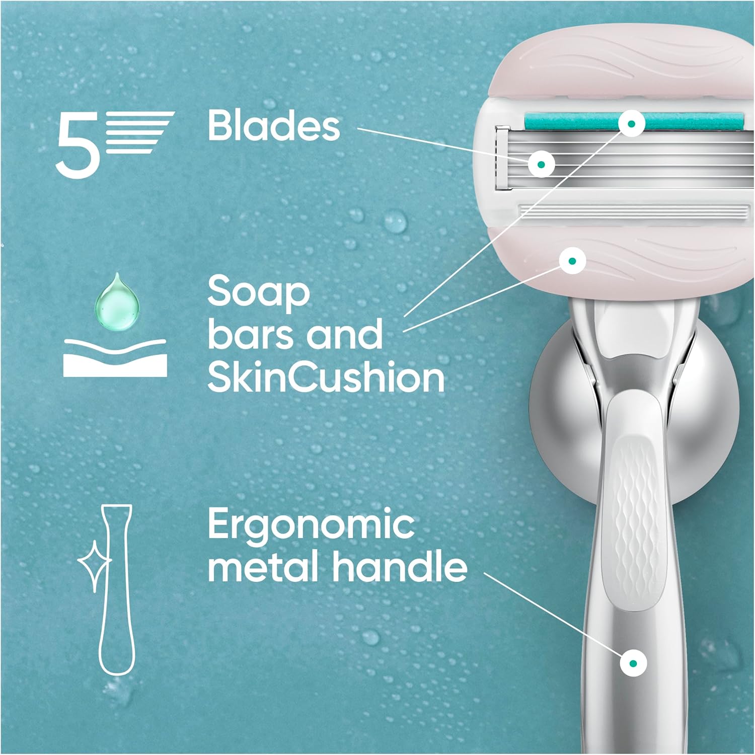 Detalle de Gillette Venus Pro ComfortGlide Sensitive women’s blades (10 refill cartridges) with blade cover