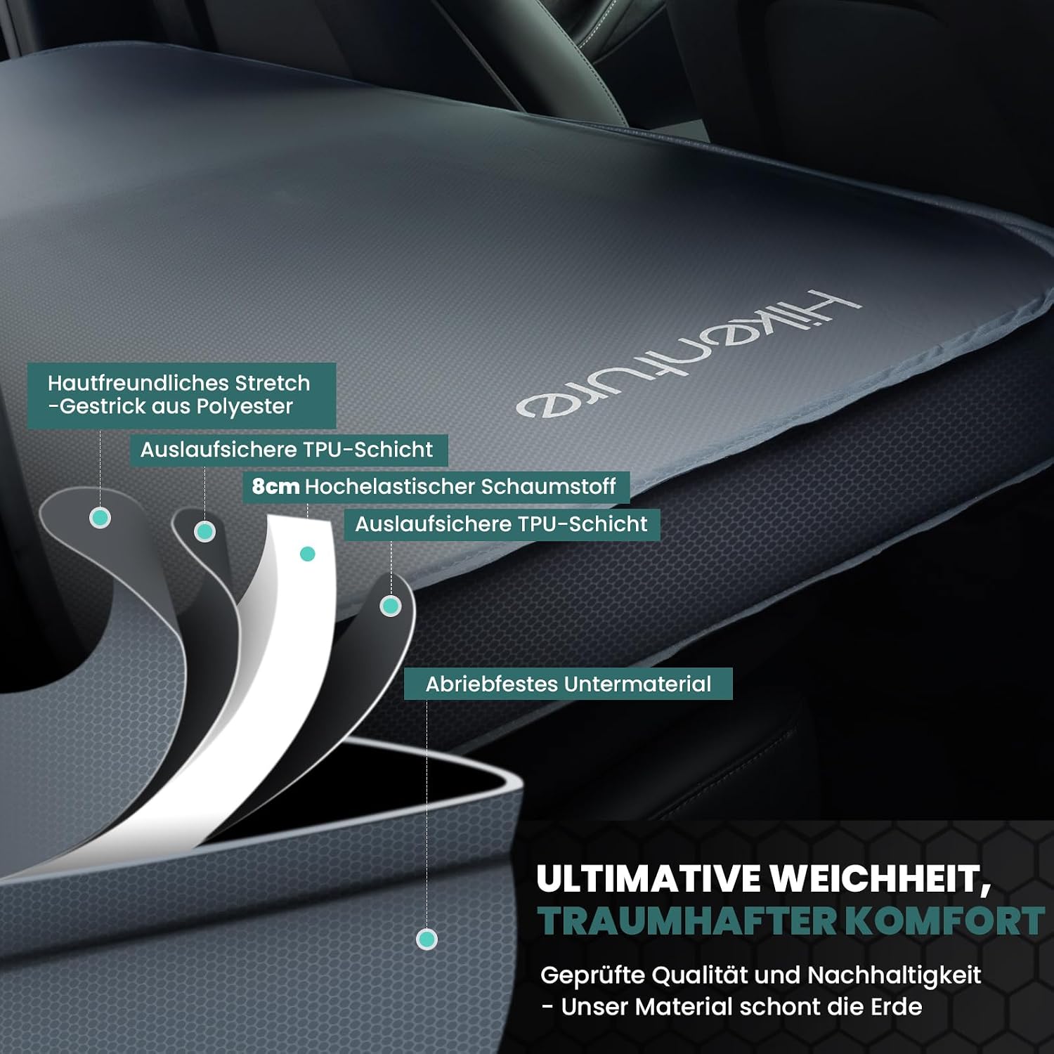 Detalle de HIKENTURE Campingmatratze für Tesla Model Y – 8 cm Extra Dicke, Selbstaufblasbar, Memory Foam, Vier Jahreszeiten