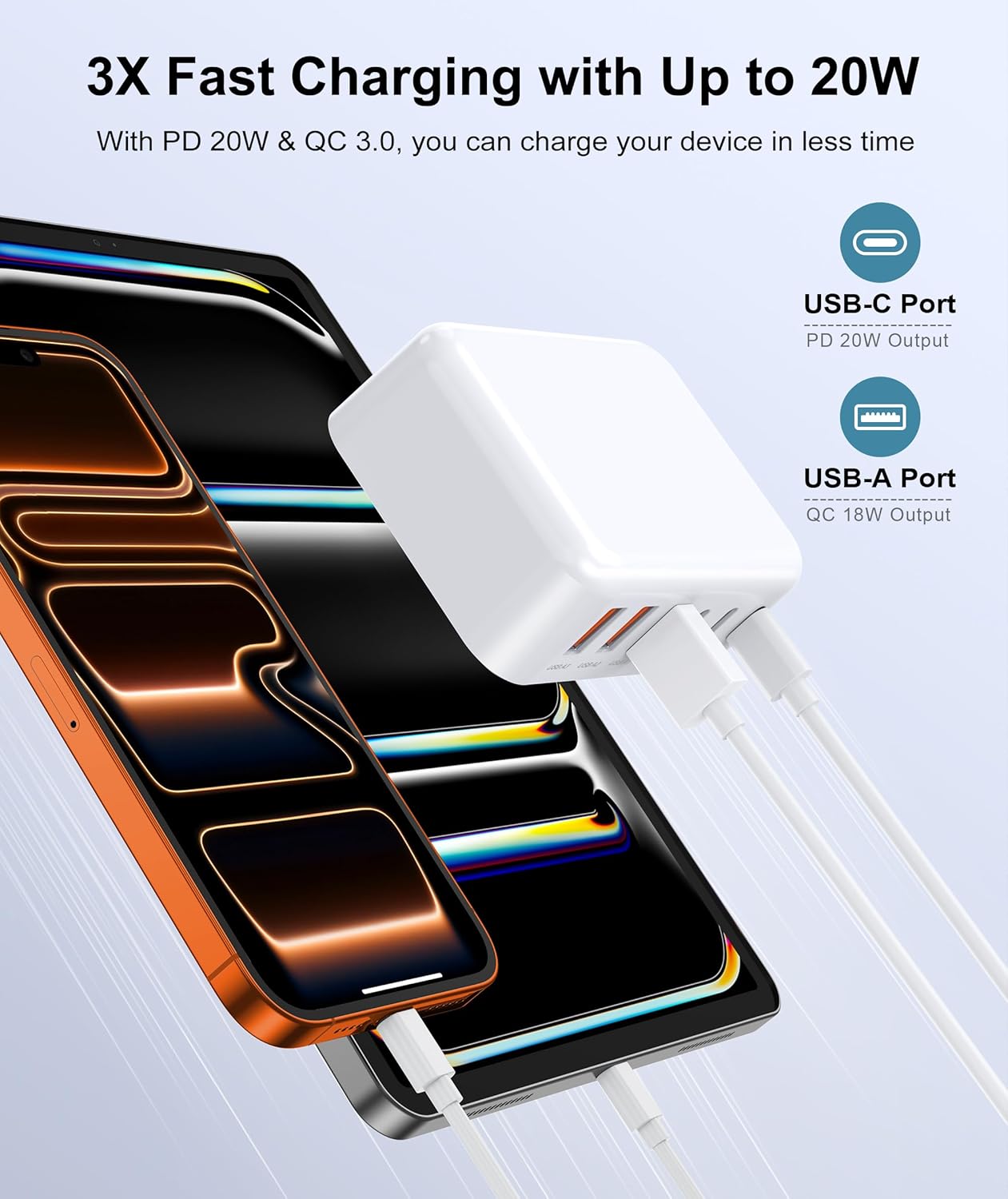 Detalle de CSODINCE Fast Charger Block 100W 🔌