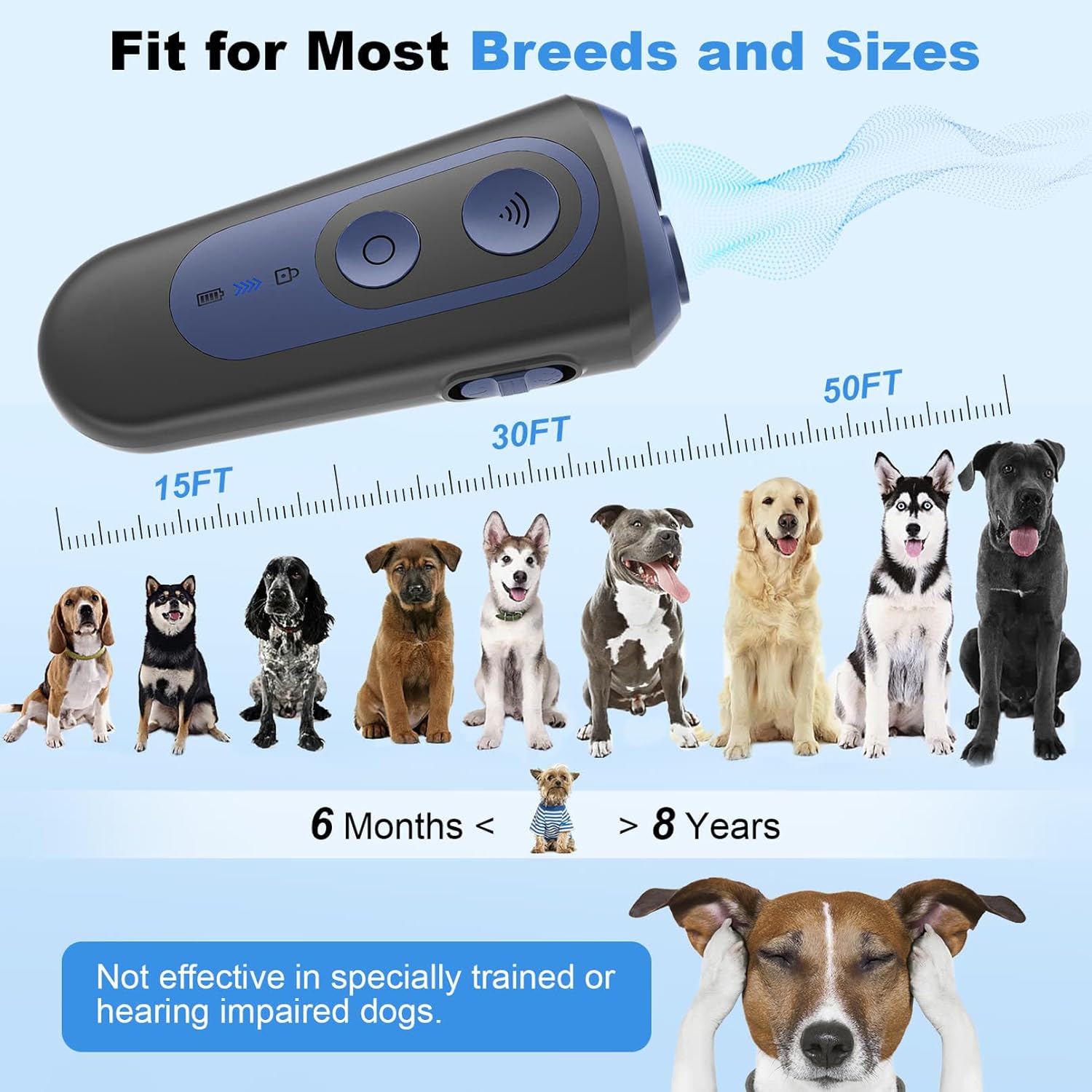 Thumbnail 5 de Holercoco Ultrasonic Anti Barking Device for Dogs